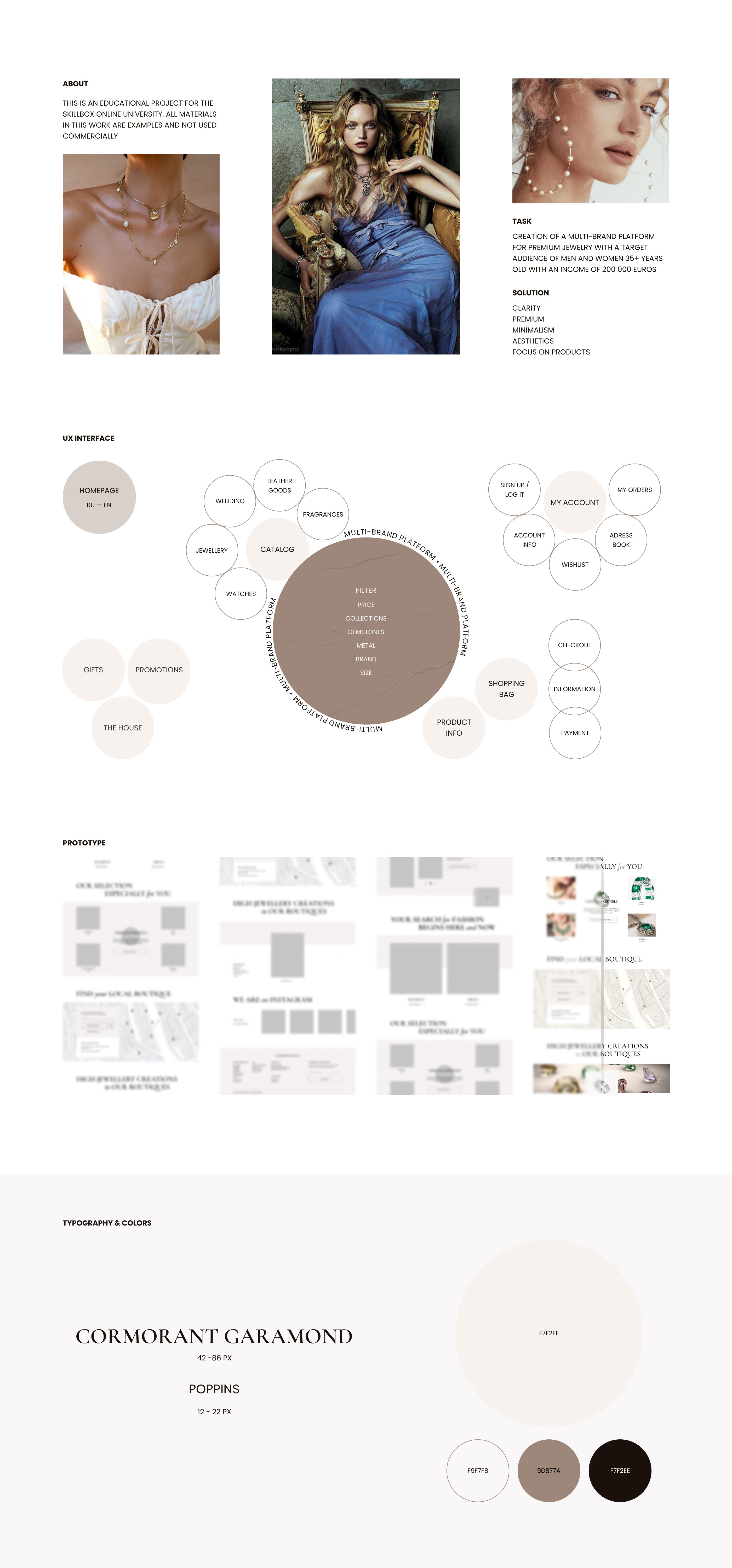 Concept for a jewelry e-commerce — Изображение №2 — Интерфейсы, Графика на Dprofile