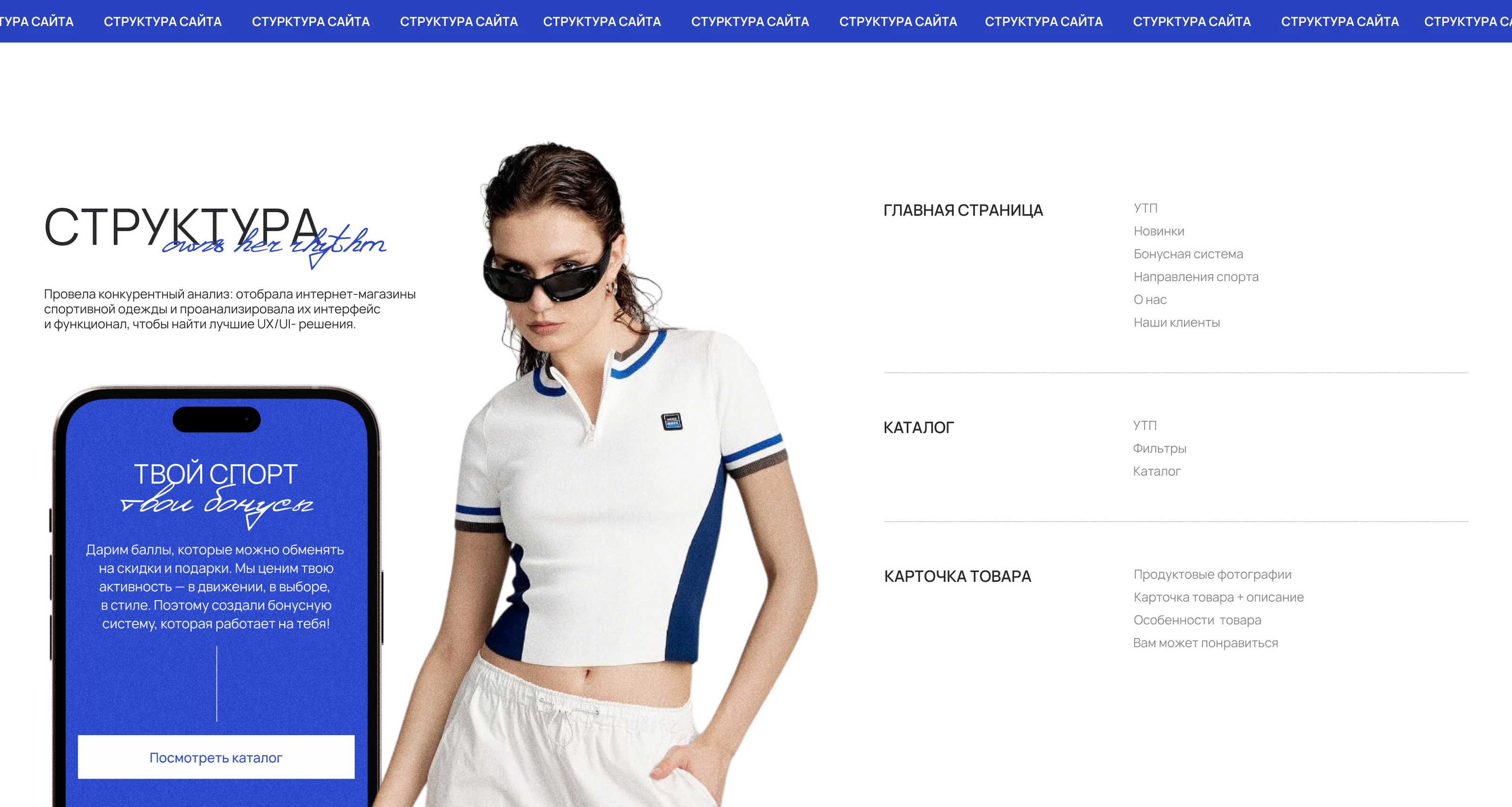 ELAN LIBRE | E-commerce website concept — Изображение №5 — Интерфейсы на Dprofile