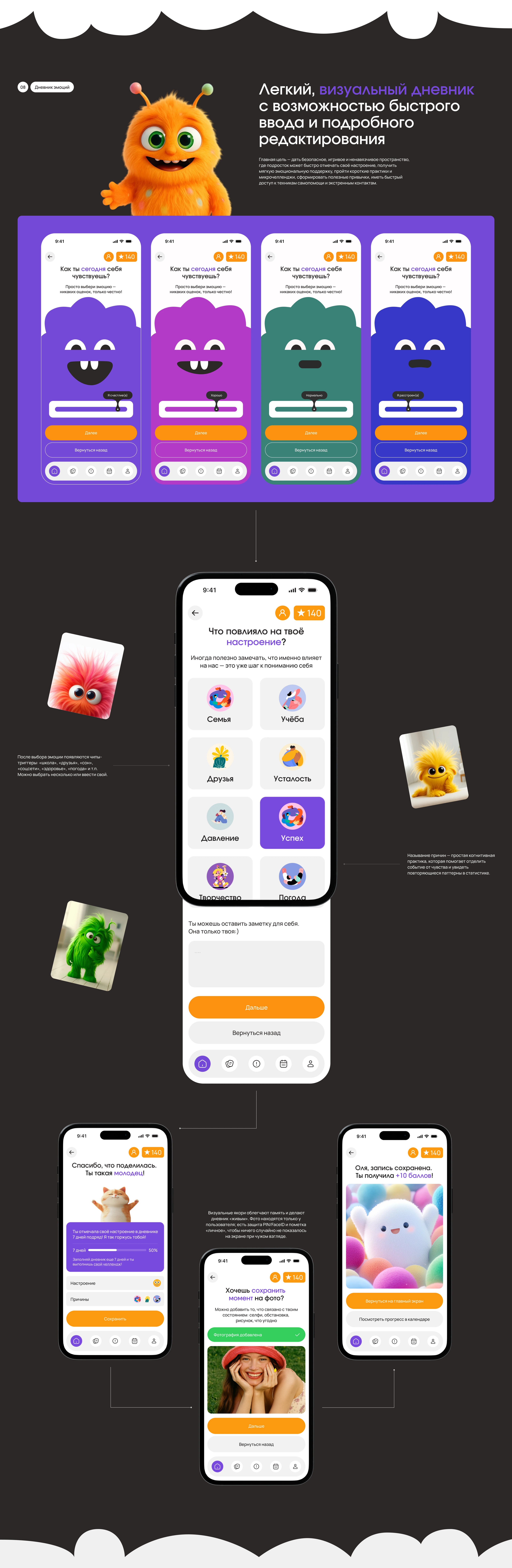 Mobile App | Mental Health | UX/UI — Изображение №10 — Интерфейсы на Dprofile