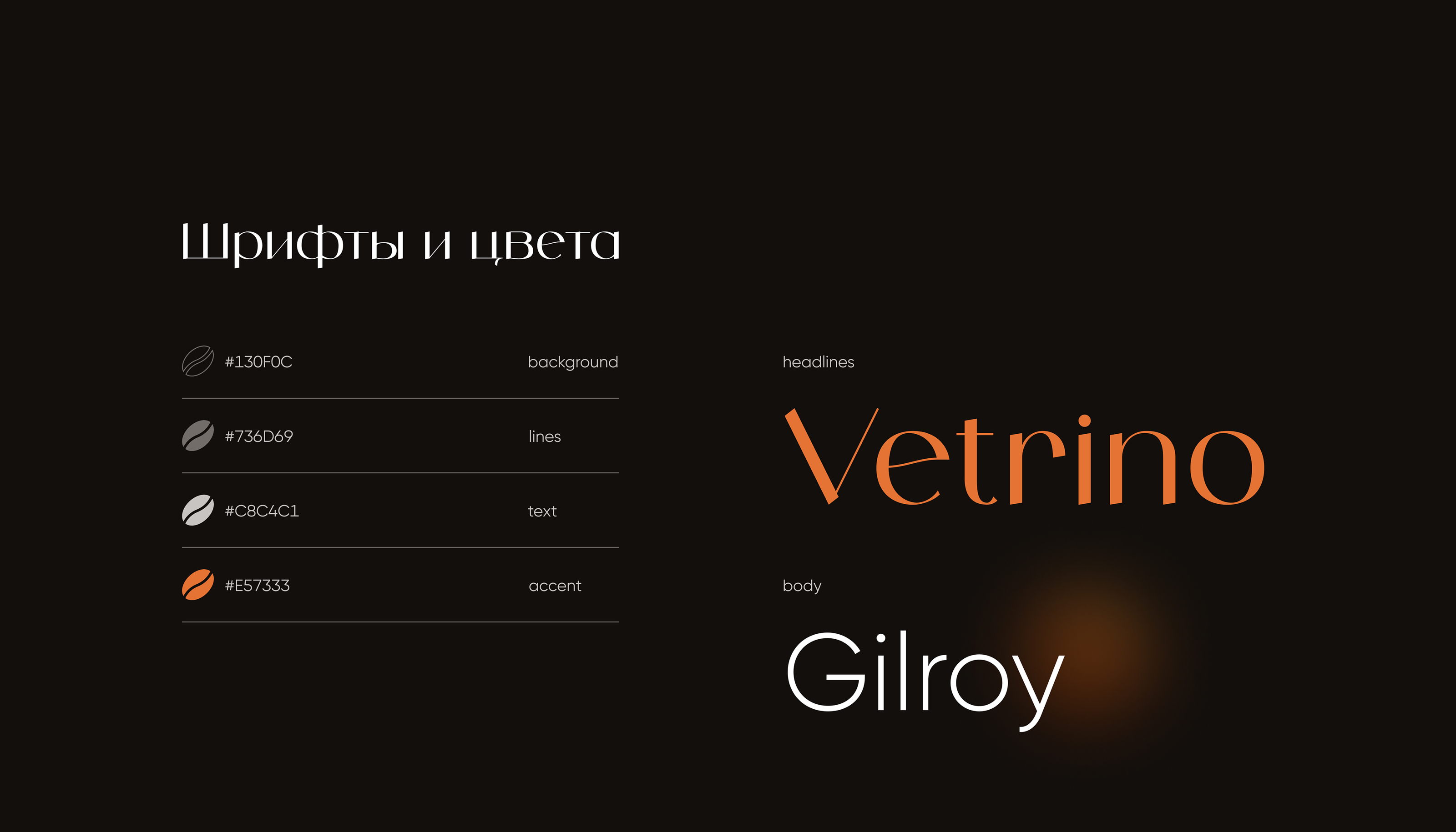 Barista School | Landing page — Изображение №8 — Интерфейсы на Dprofile