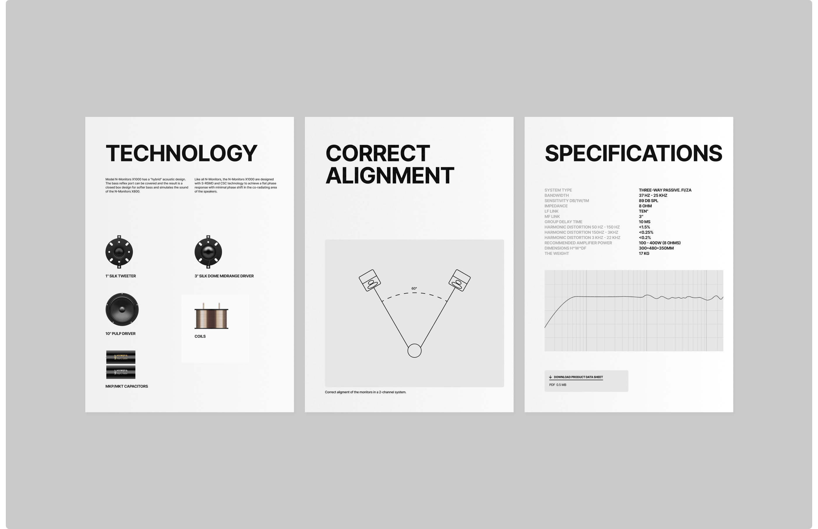 N-Acoustic — Изображение №9 — Интерфейсы, Иллюстрация на Dprofile
