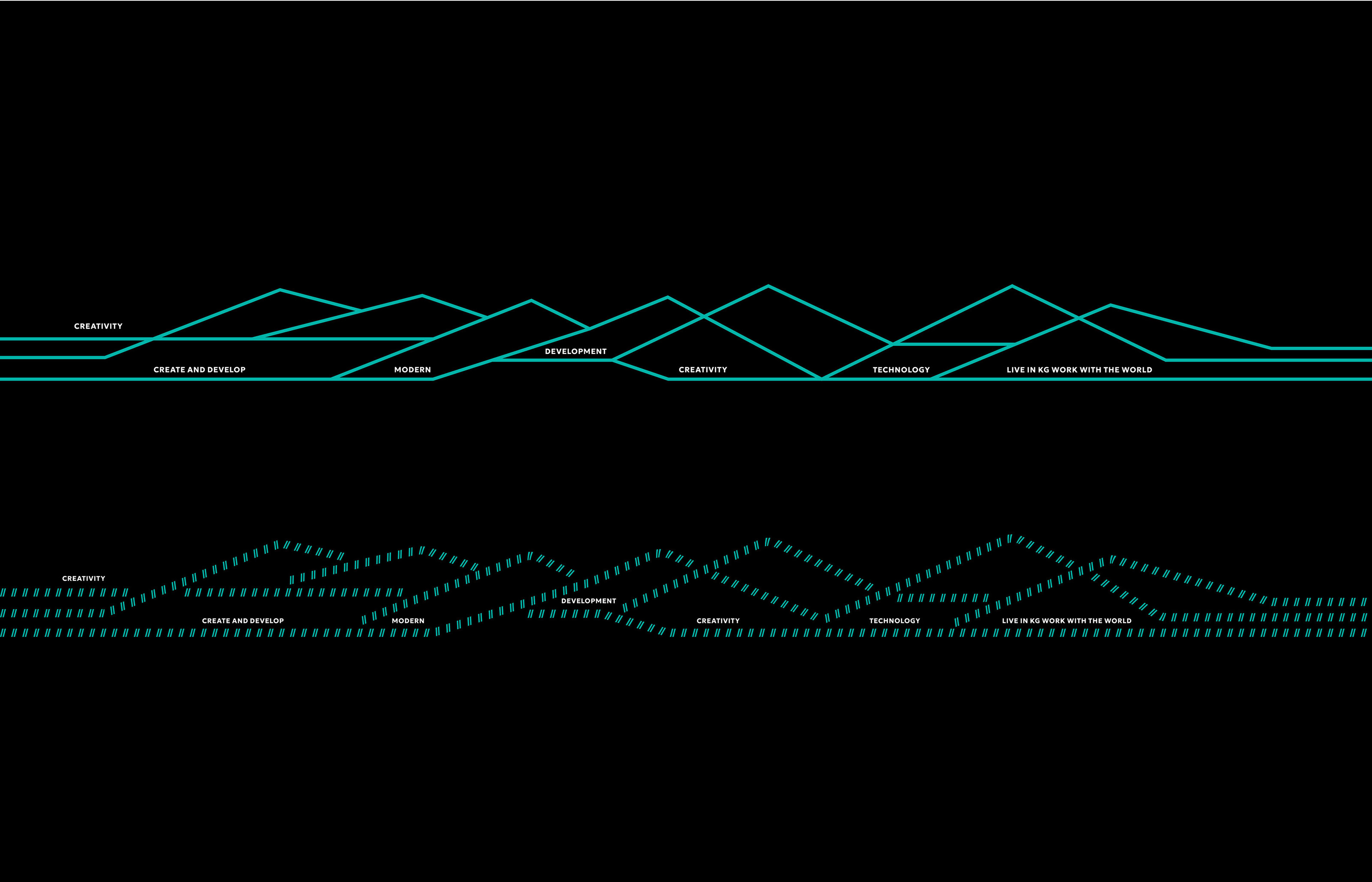 Брендинг htp// — Изображение №12 — Брендинг на Dprofile