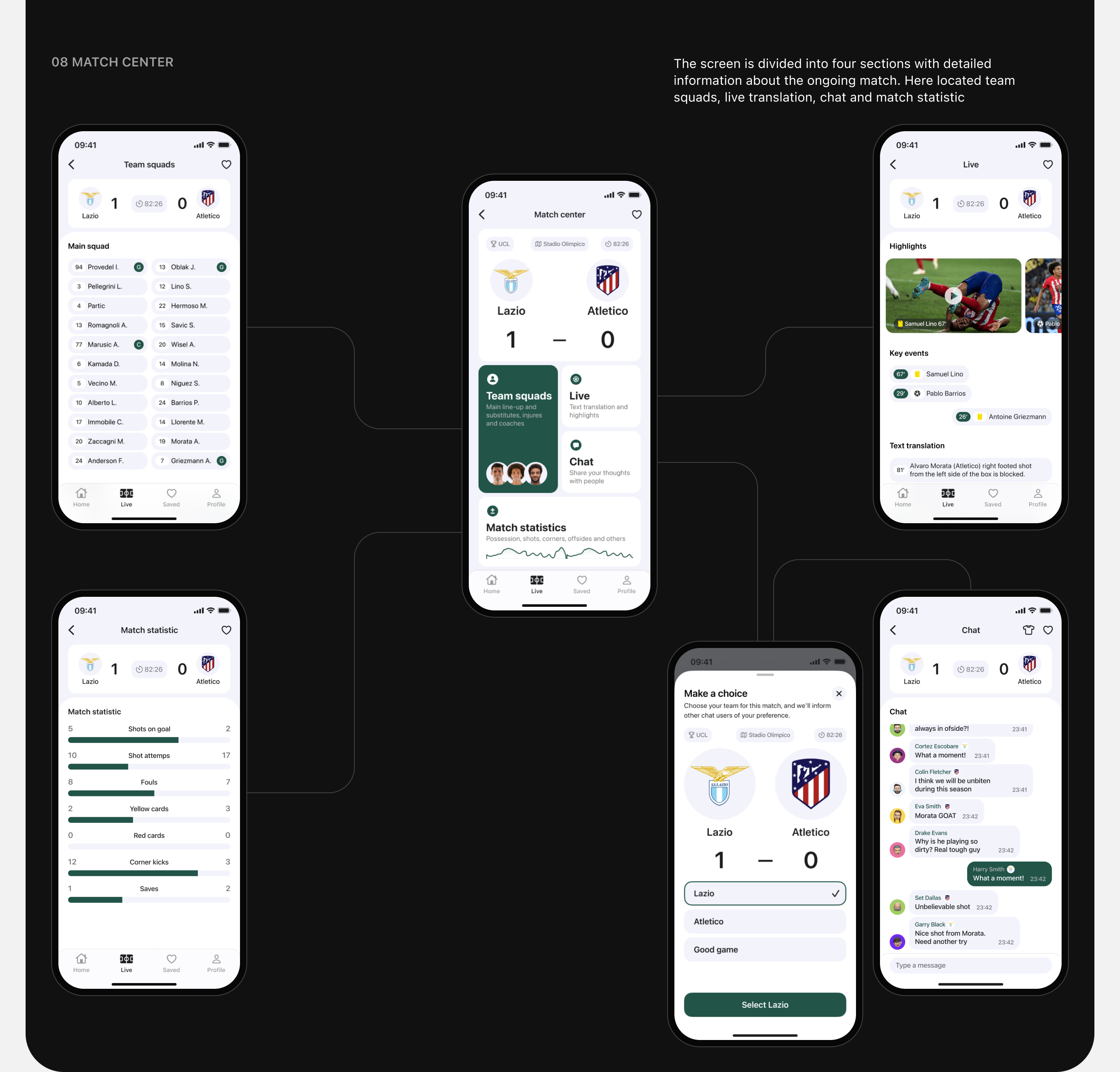 Projector — football news and statistic | Mobile App — Изображение №11 — Интерфейсы на Dprofile