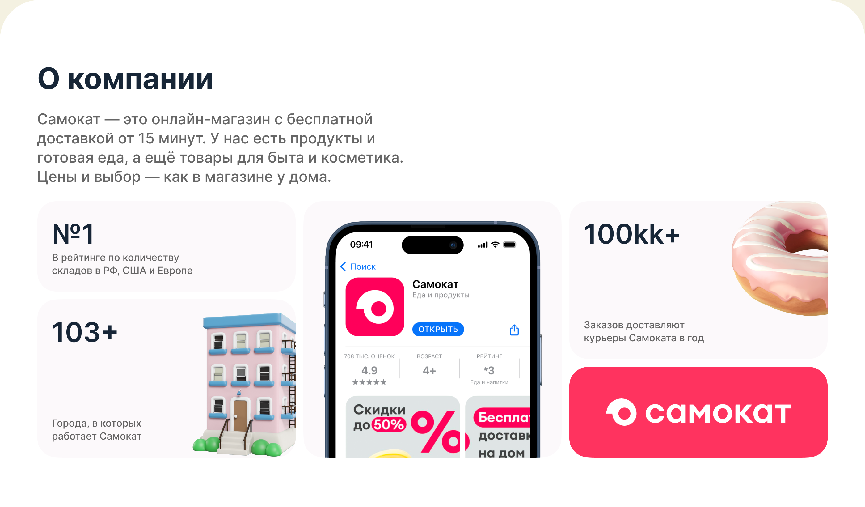 Самокат | Мобильное приложение — Изображение №1 — Интерфейсы на Dprofile