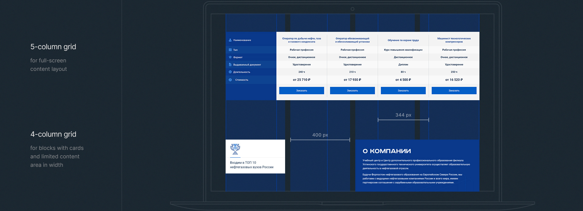 УГТУ Landing page — Изображение №7 — Интерфейсы на Dprofile