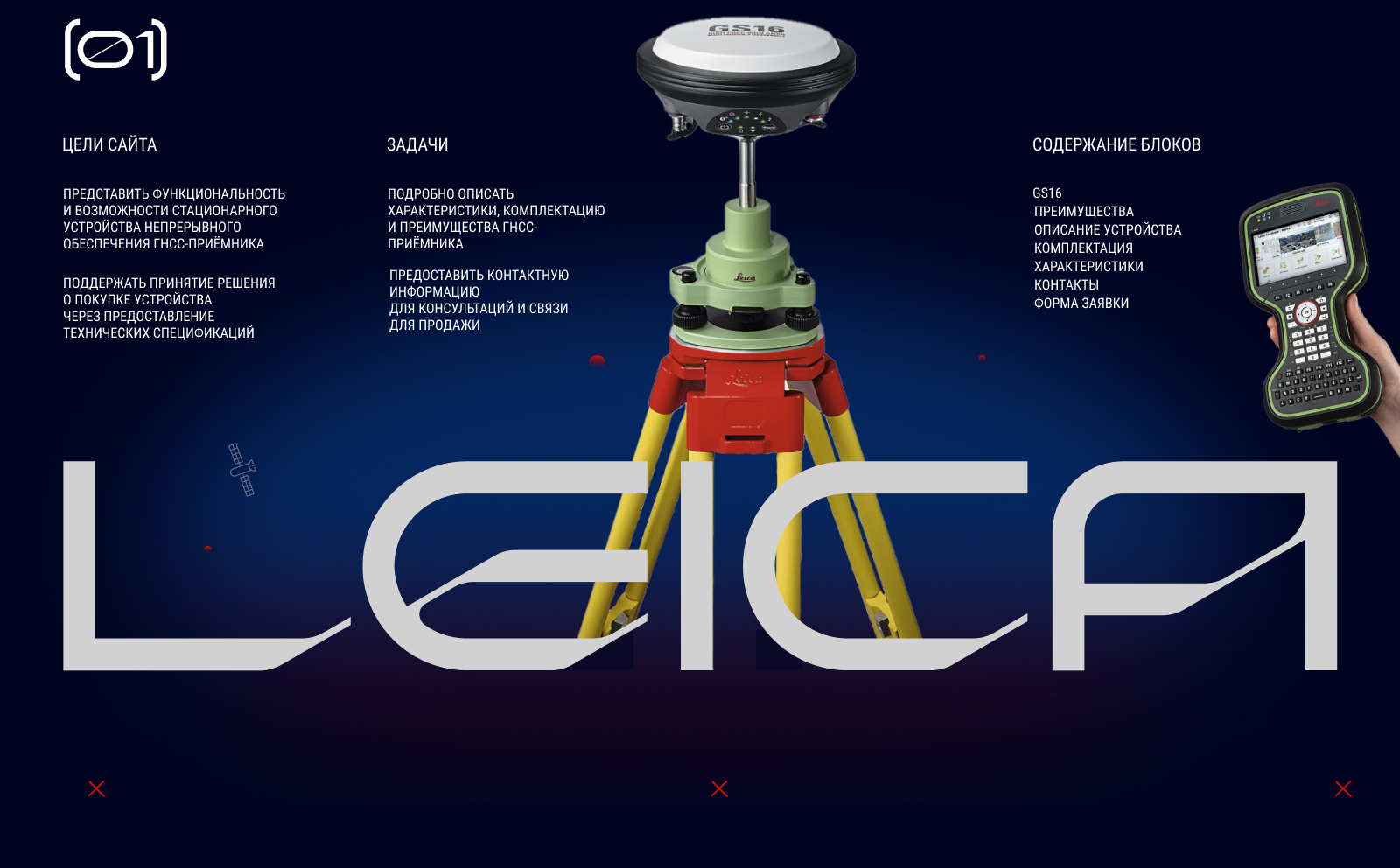 GS16 LEIKA — Изображение №3 — Интерфейсы на Dprofile
