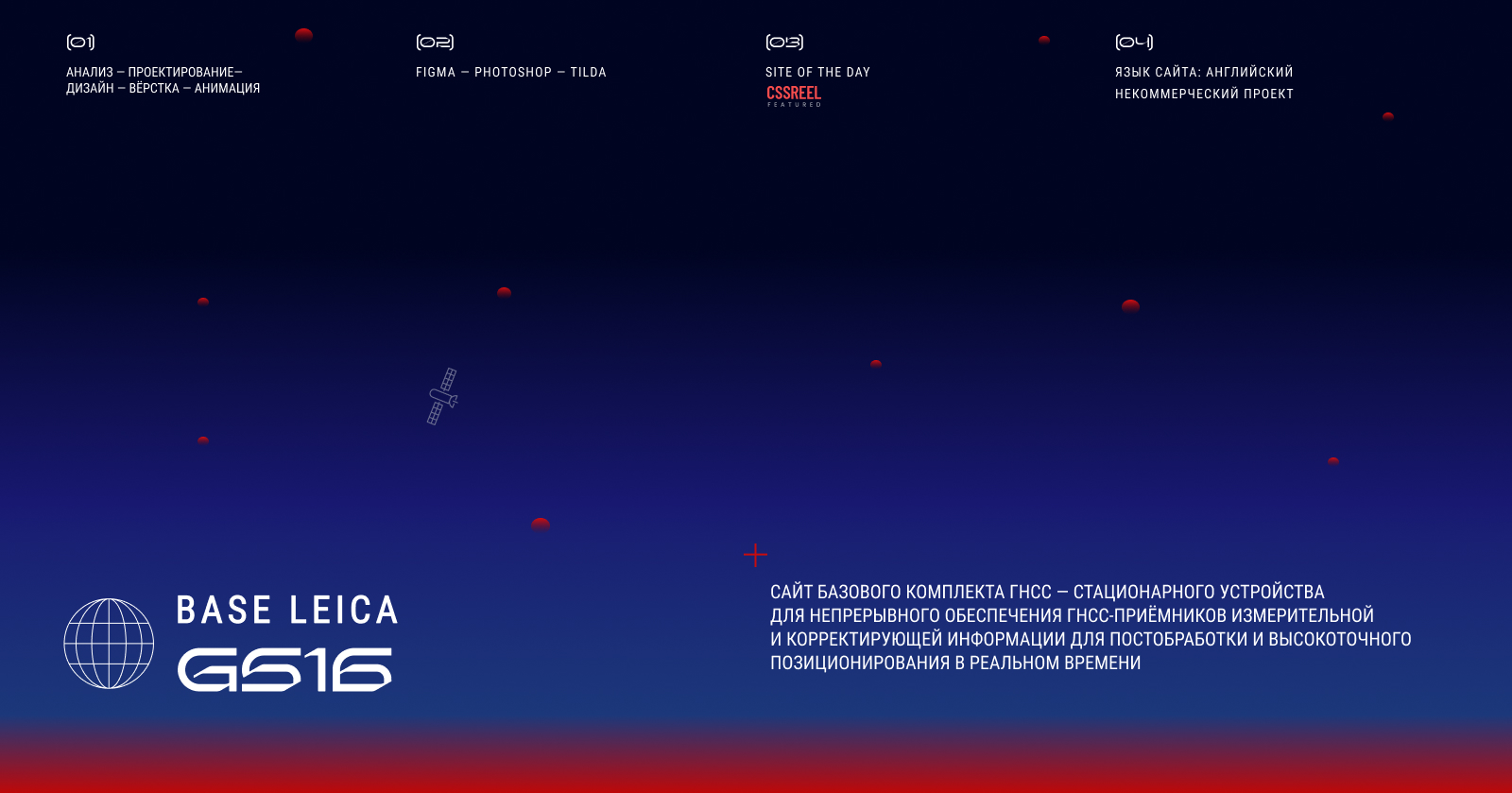 GS16 LEIKA — Изображение №1 — Интерфейсы на Dprofile