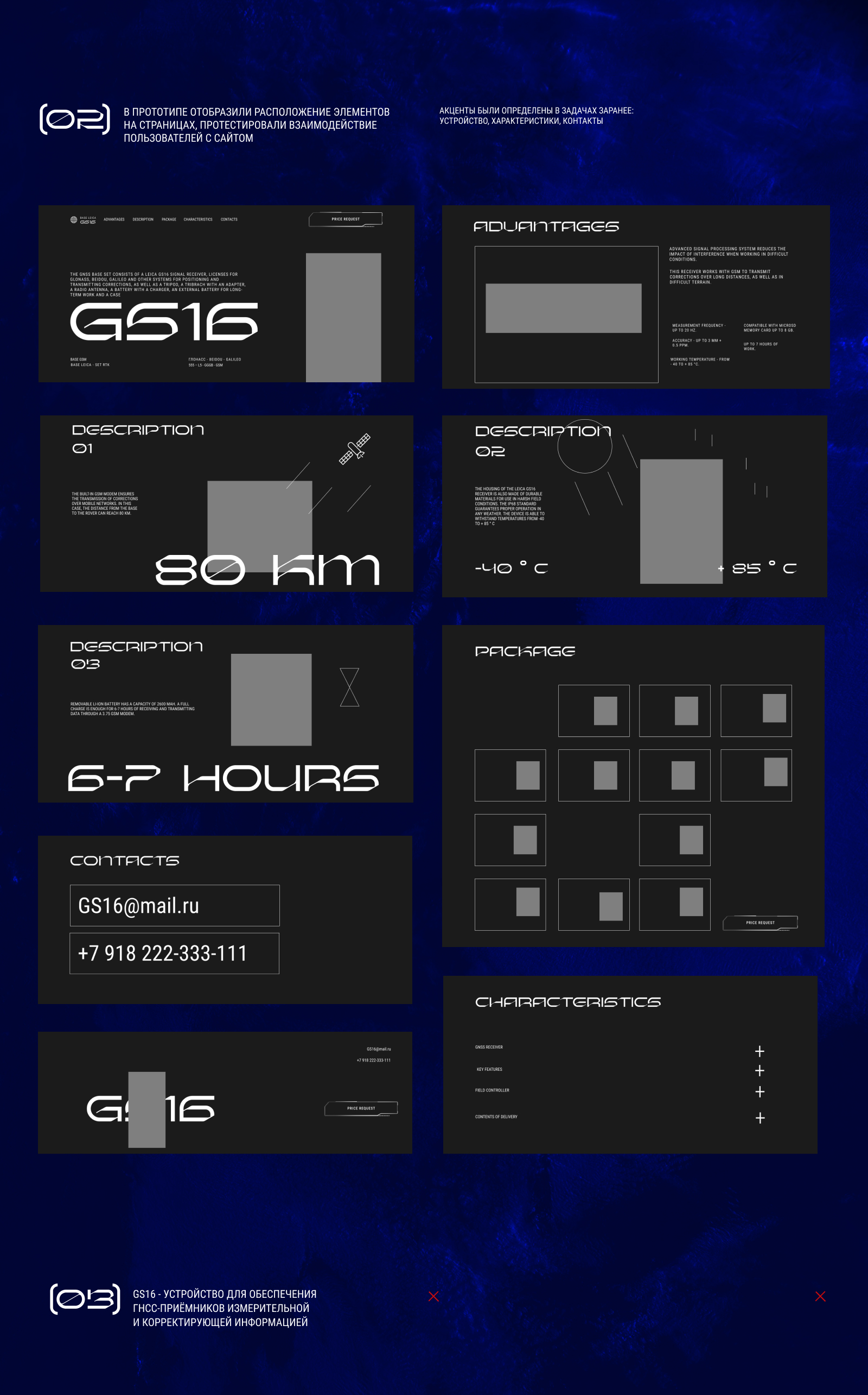 GS16 LEIKA — Изображение №5 — Интерфейсы на Dprofile