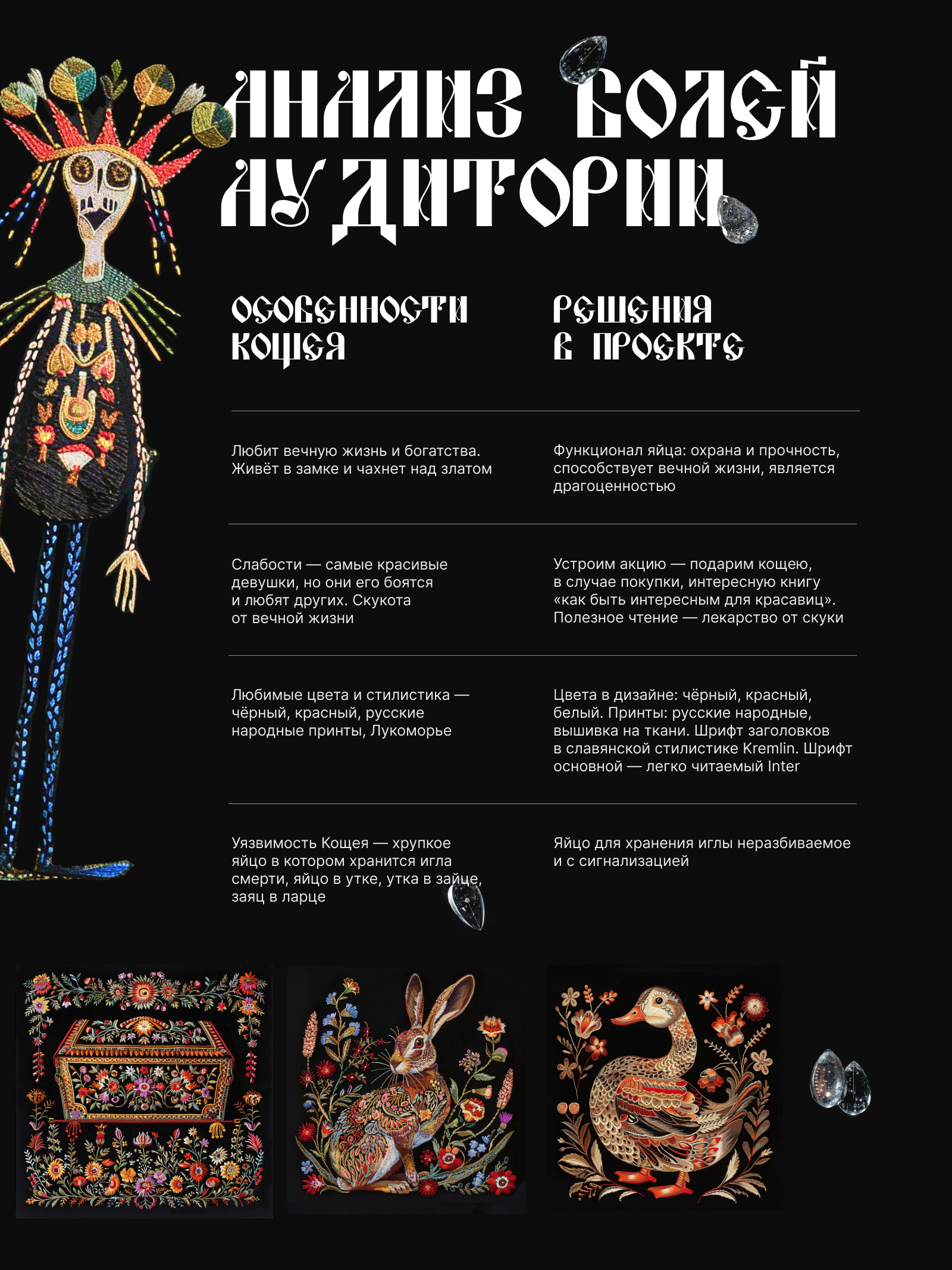 Карточки товара для сказочного маркетплейса. Лукоморье  24. — Изображение №3 — Маркетинг на Dprofile