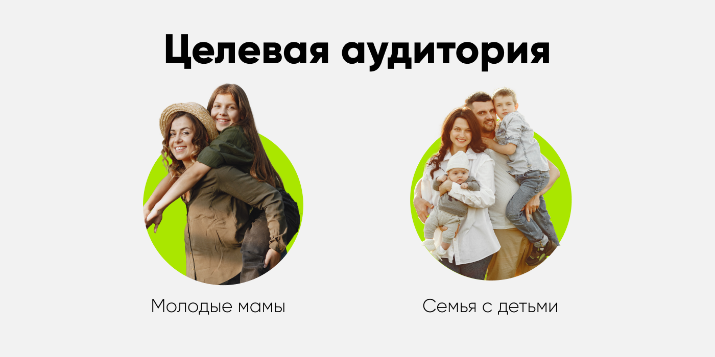 Баннер для онлайн гипермаркета "Перекресток" — Изображение №2 — Брендинг на Dprofile