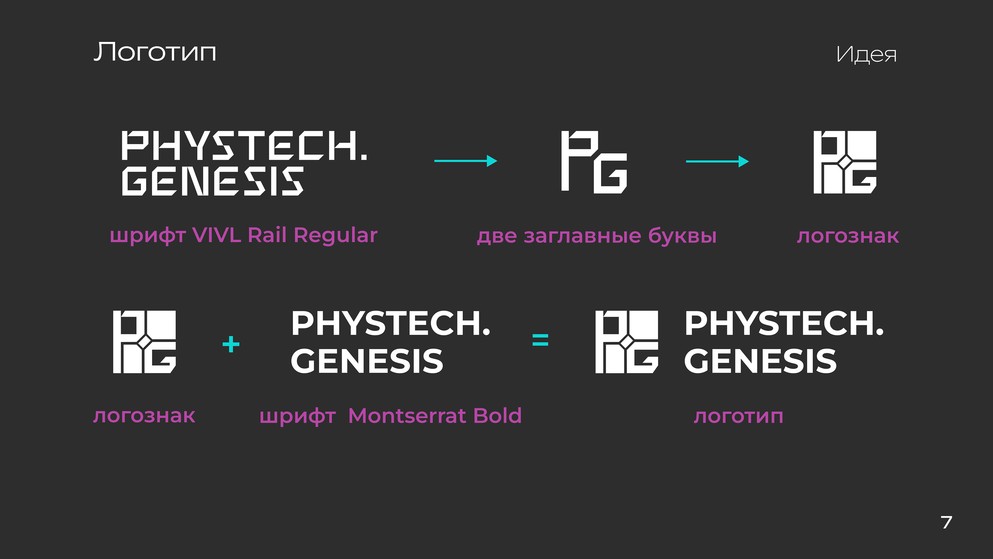 Phystech Genesis организатор хакатонов — Изображение №8 — Брендинг на Dprofile