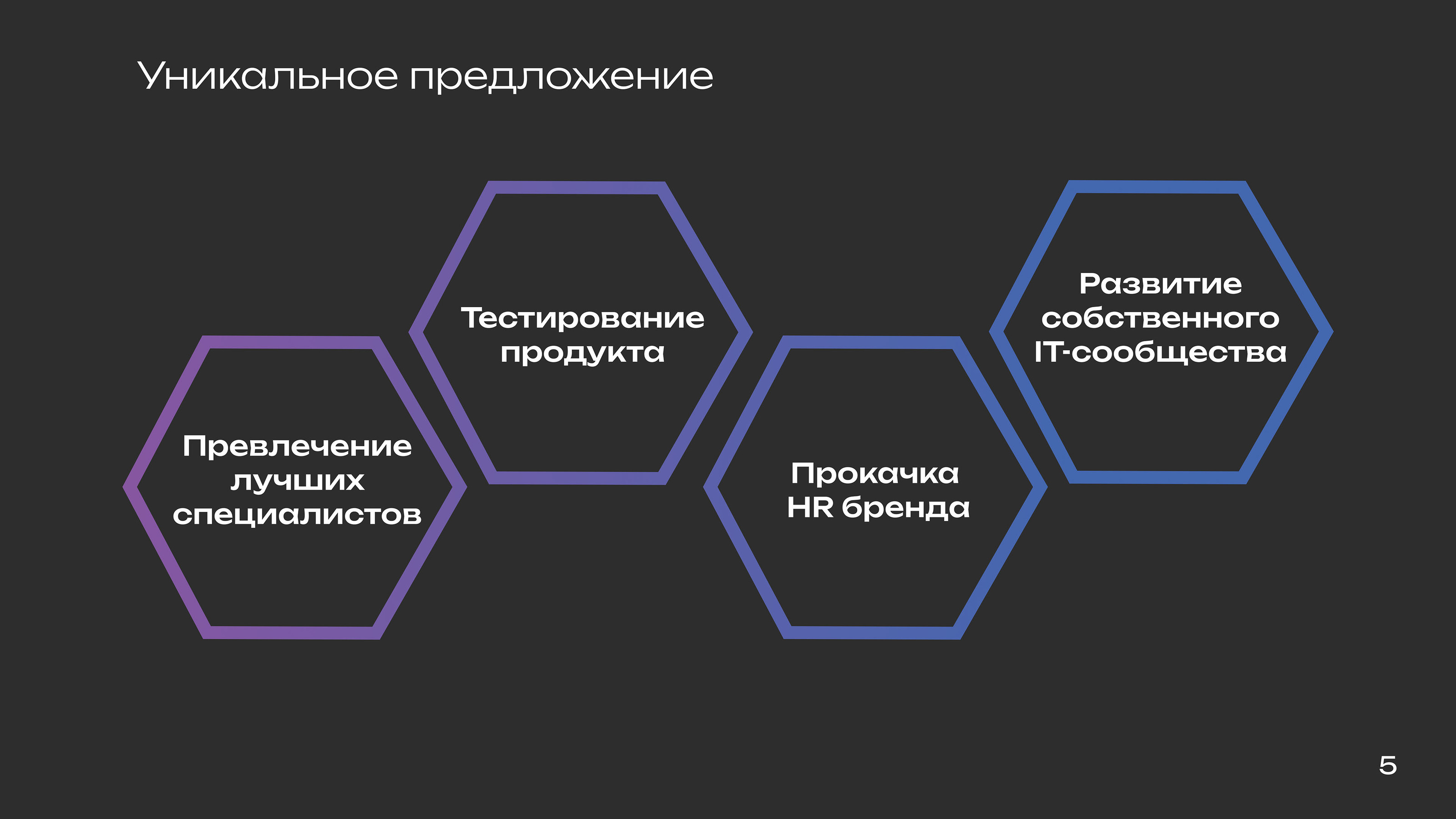 Phystech Genesis организатор хакатонов — Изображение №6 — Брендинг на Dprofile