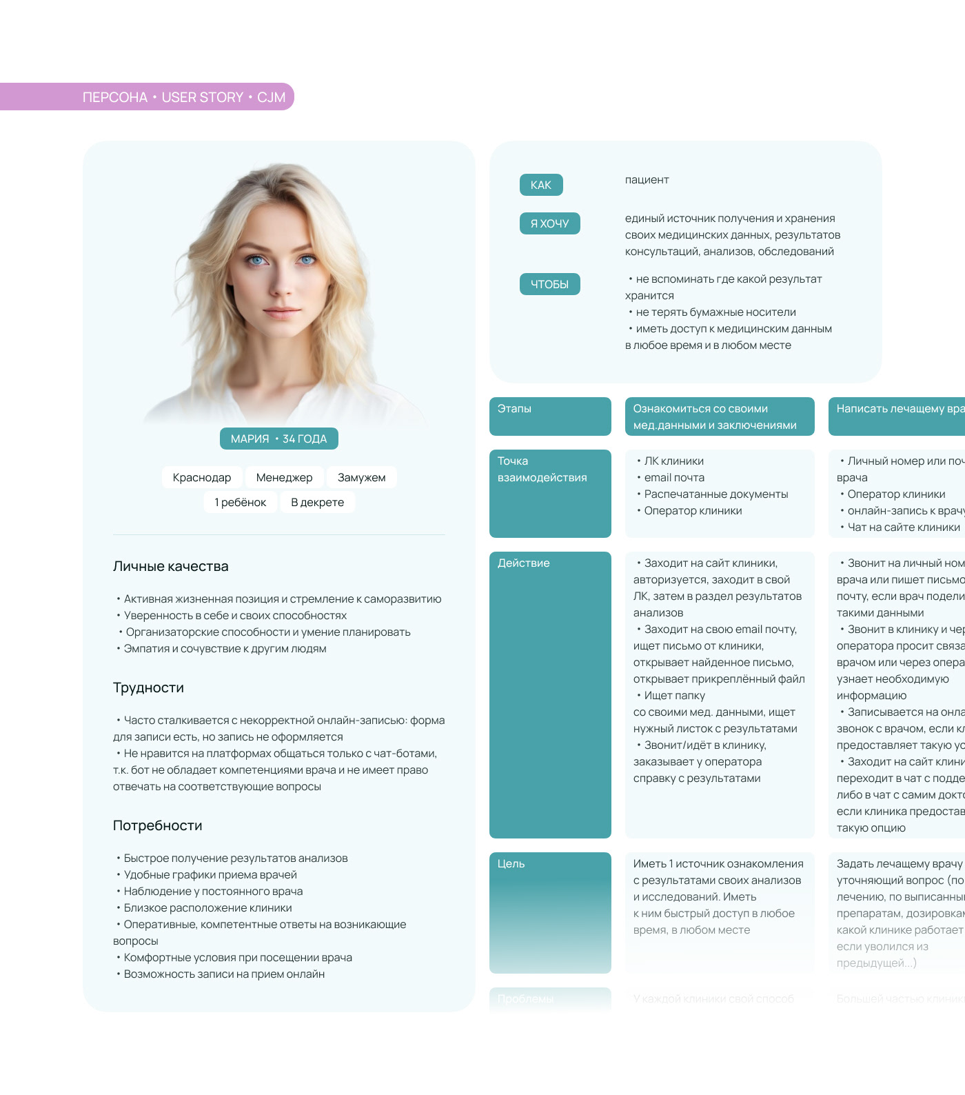 Мобильное приложение Здоровье Плюс — Изображение №5 — Интерфейсы на Dprofile