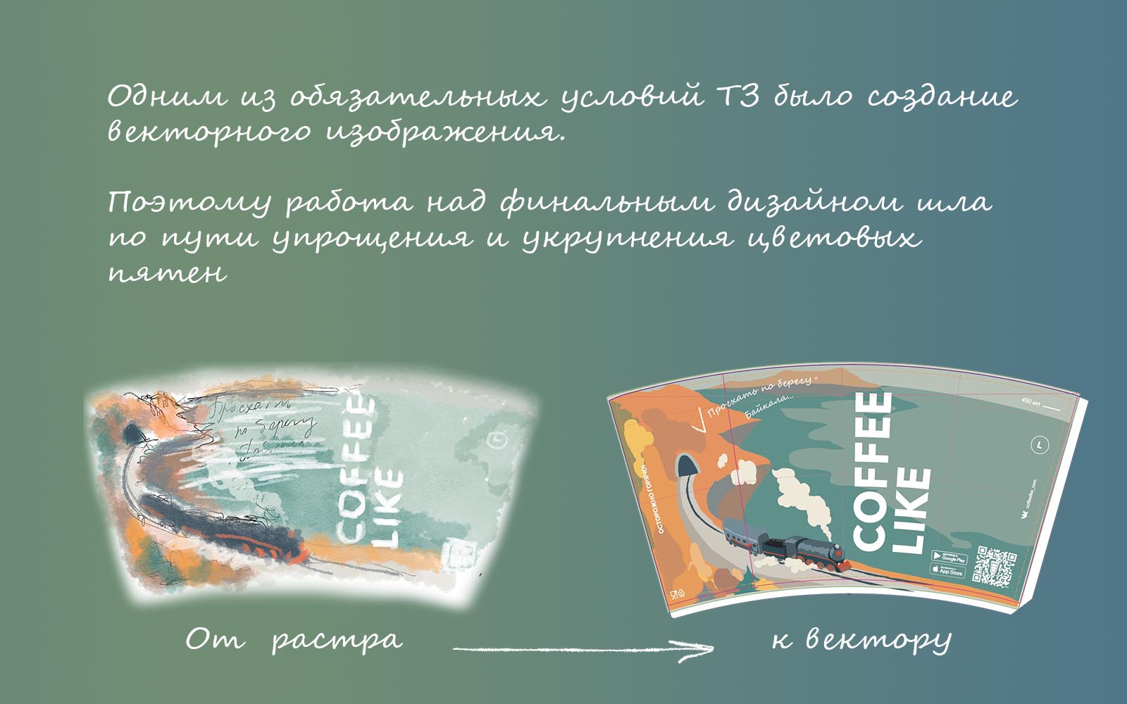 Путешествия по России. Дизайн кофейных стаканчиков для сети… — Изображение №4 — Брендинг, Иллюстрация на Dprofile