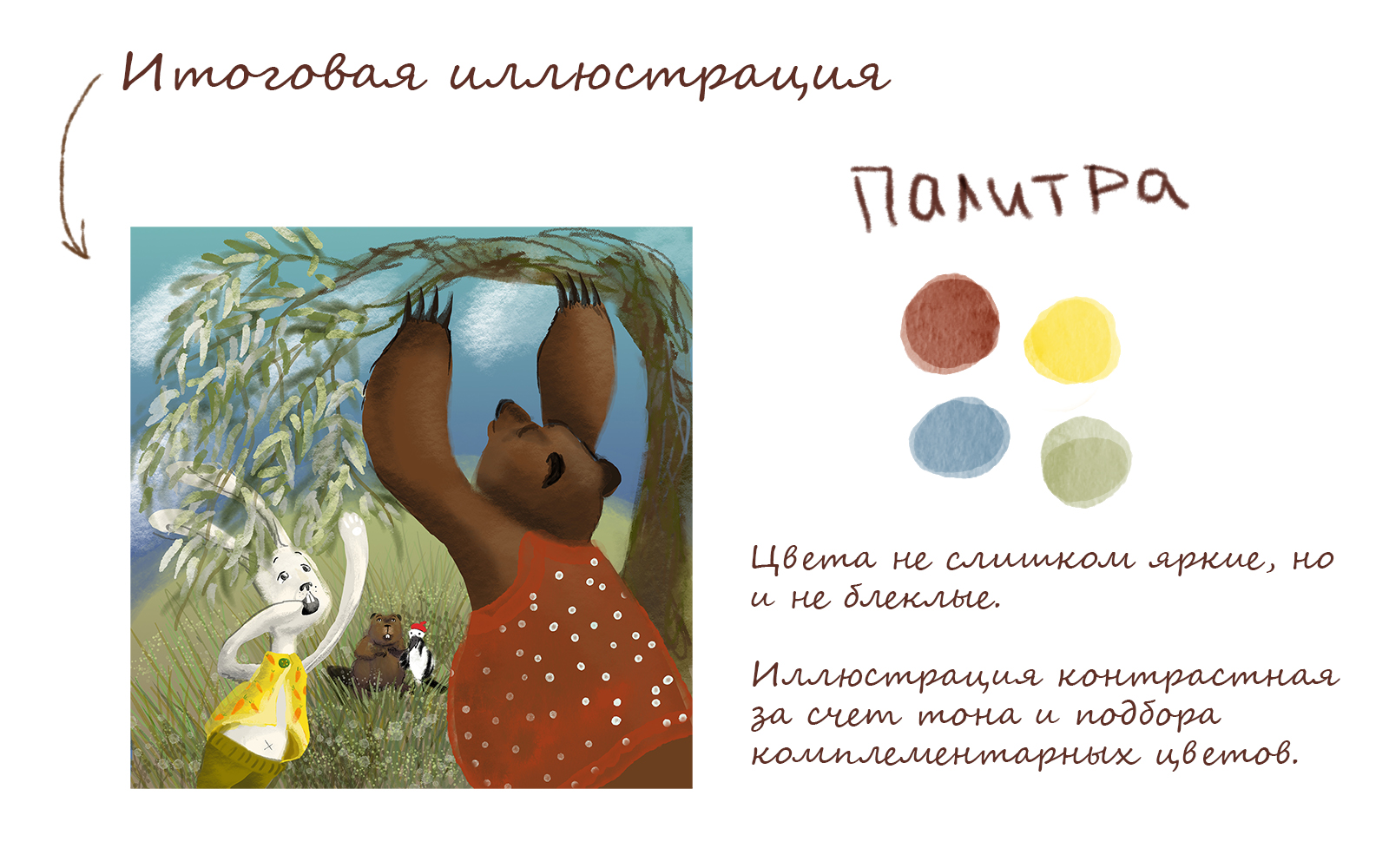 Детская книжная иллюстрация "Заяц и вкусная ива" — Изображение №5 — Иллюстрация, Графика на Dprofile