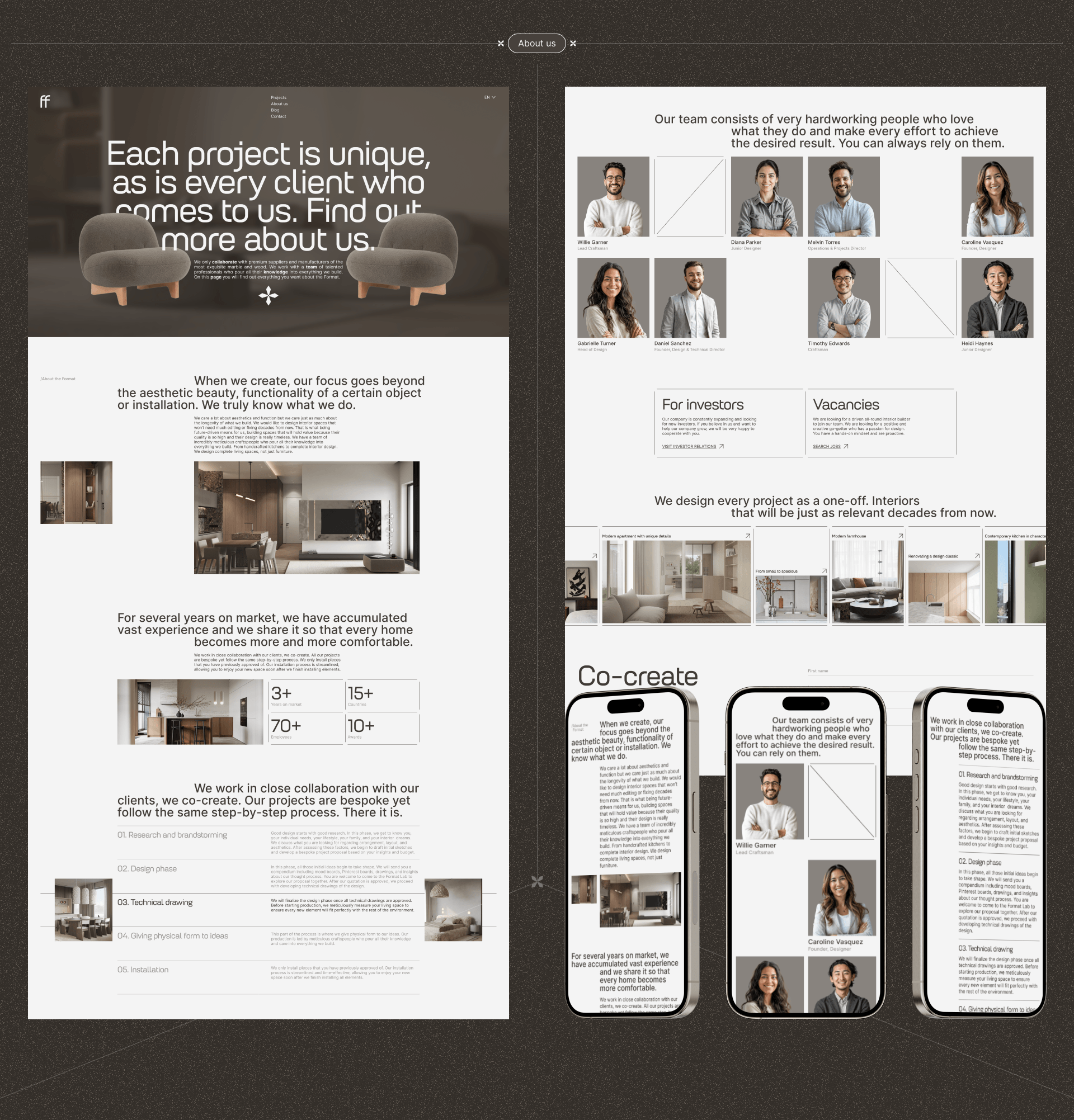 Format Furniture | Corporate website — Изображение №9 — Интерфейсы, Анимация на Dprofile