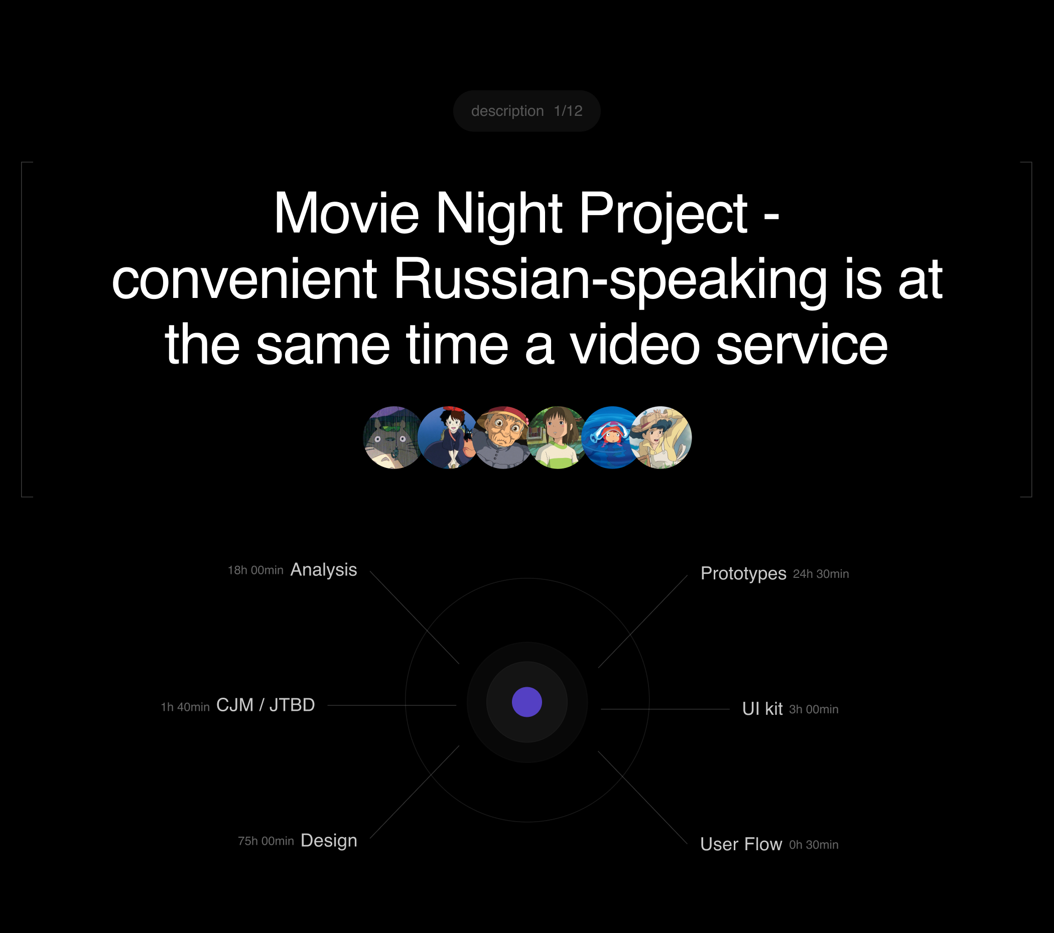 MOVIE NIGHT — Изображение №2 — Интерфейсы на Dprofile