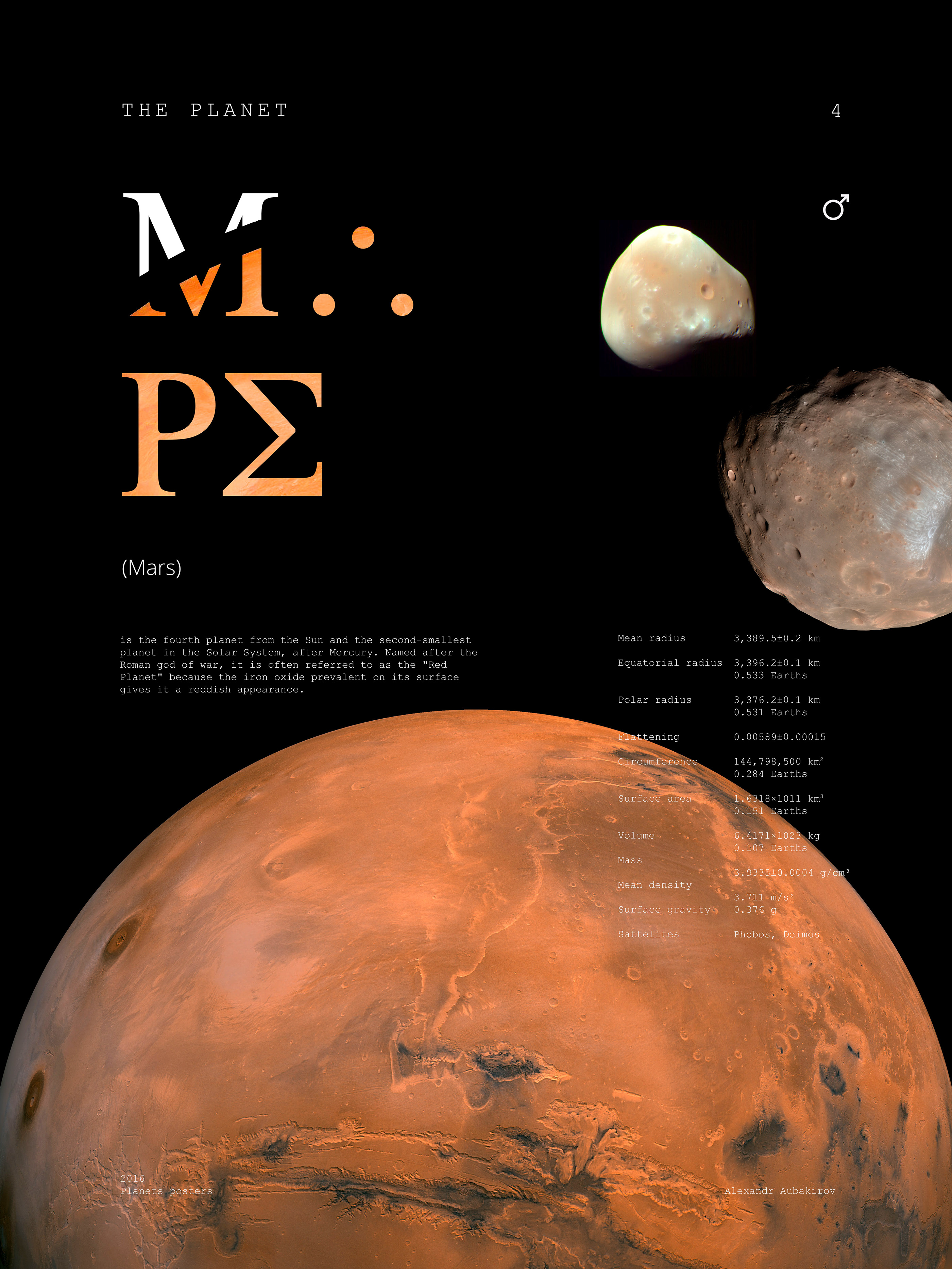 The PLANETS. Проект постеров — Изображение №5 — Иллюстрация, Графика на Dprofile