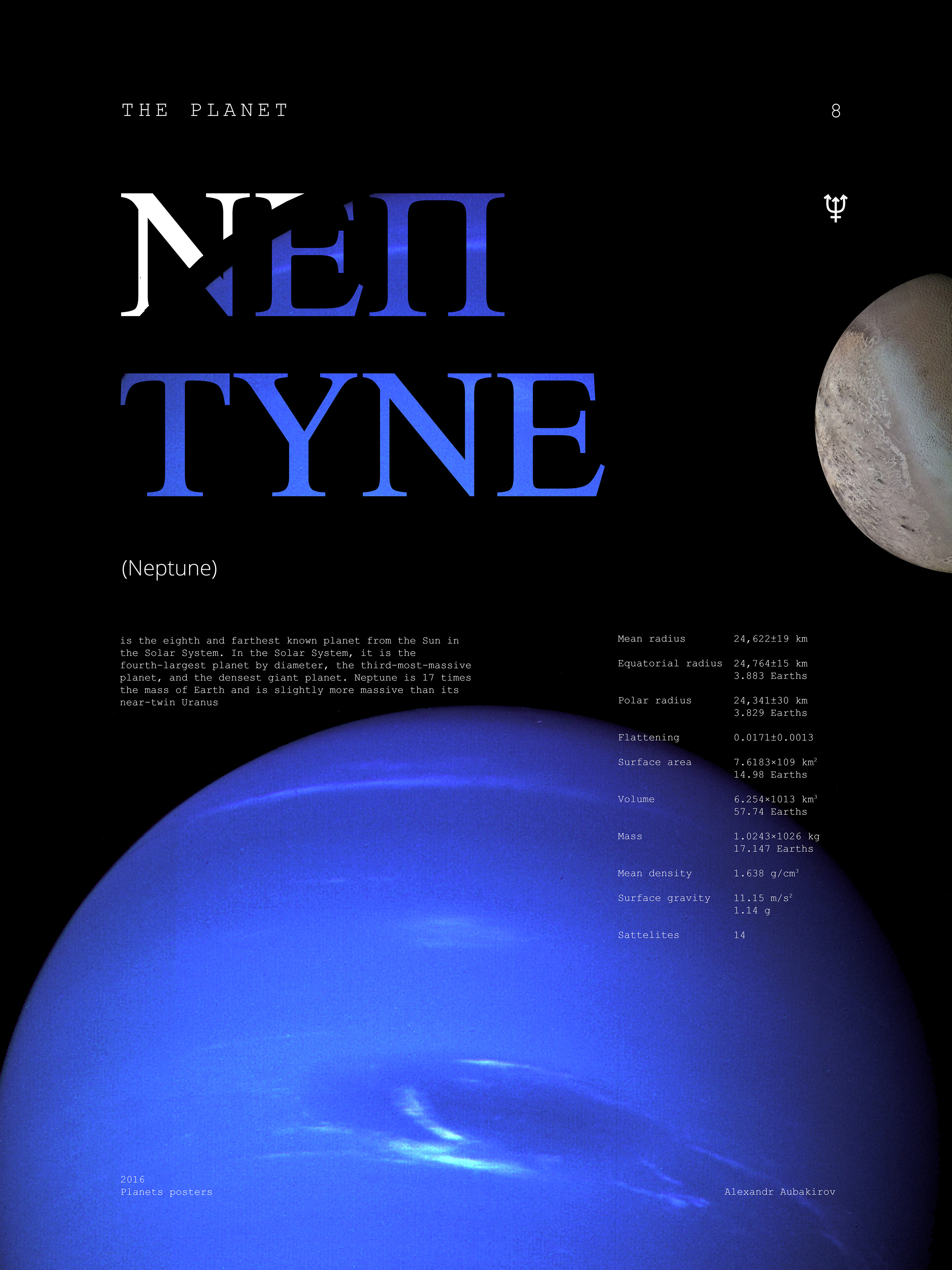 The PLANETS. Проект постеров — Изображение №9 — Иллюстрация, Графика на Dprofile