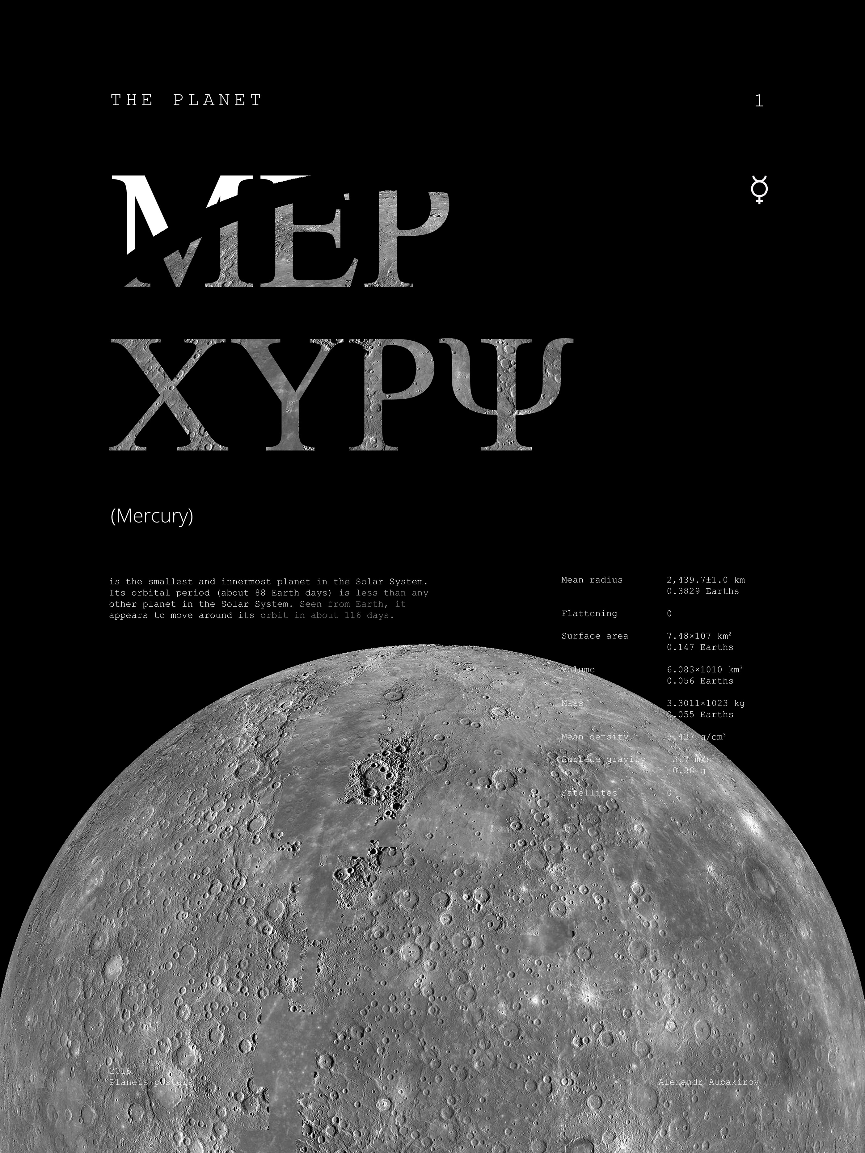 The PLANETS. Проект постеров — Изображение №2 — Иллюстрация, Графика на Dprofile