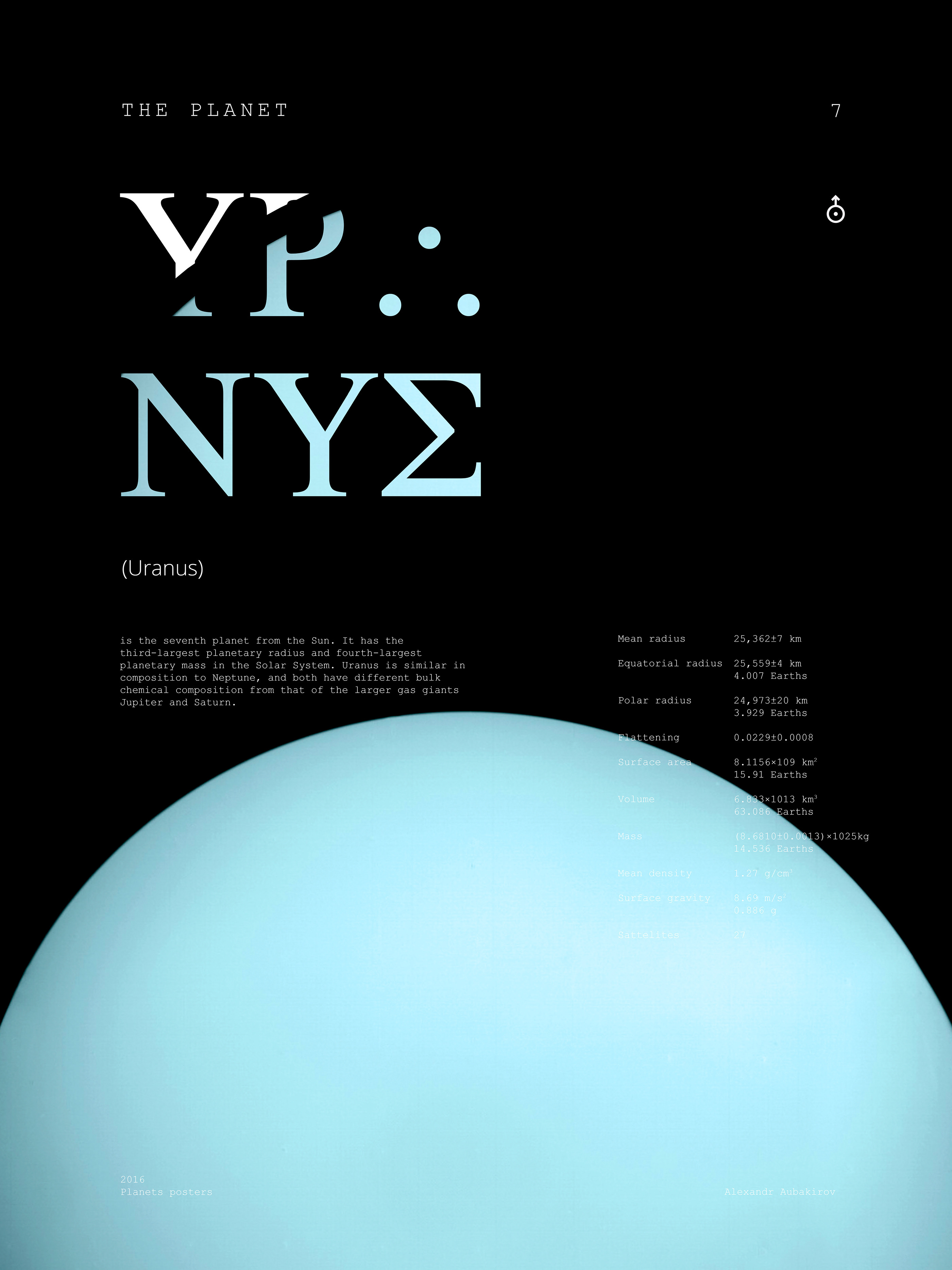 The PLANETS. Проект постеров — Изображение №8 — Иллюстрация, Графика на Dprofile