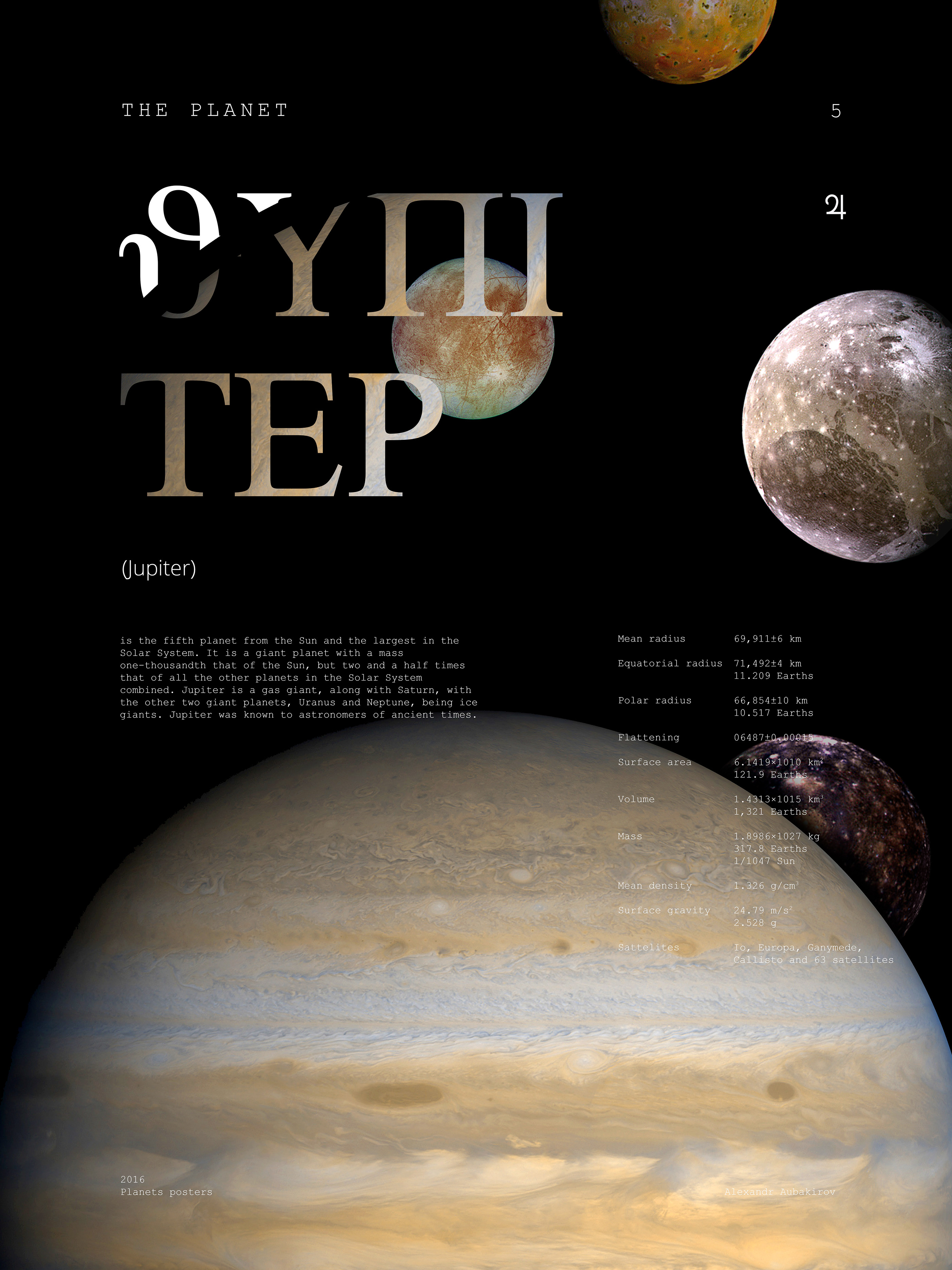 The PLANETS. Проект постеров — Изображение №6 — Иллюстрация, Графика на Dprofile