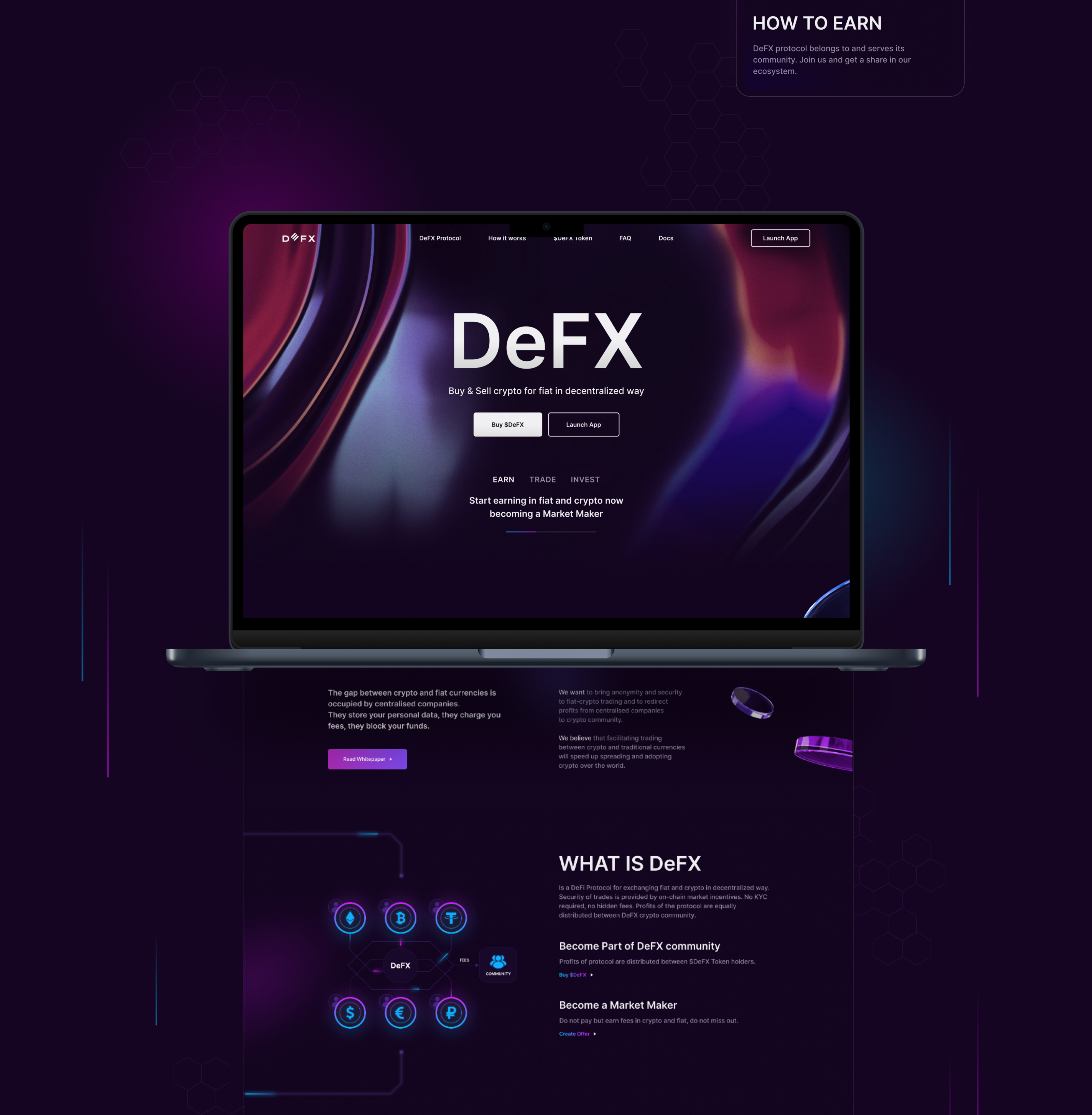 DeFX — Изображение №3 — Интерфейсы на Dprofile