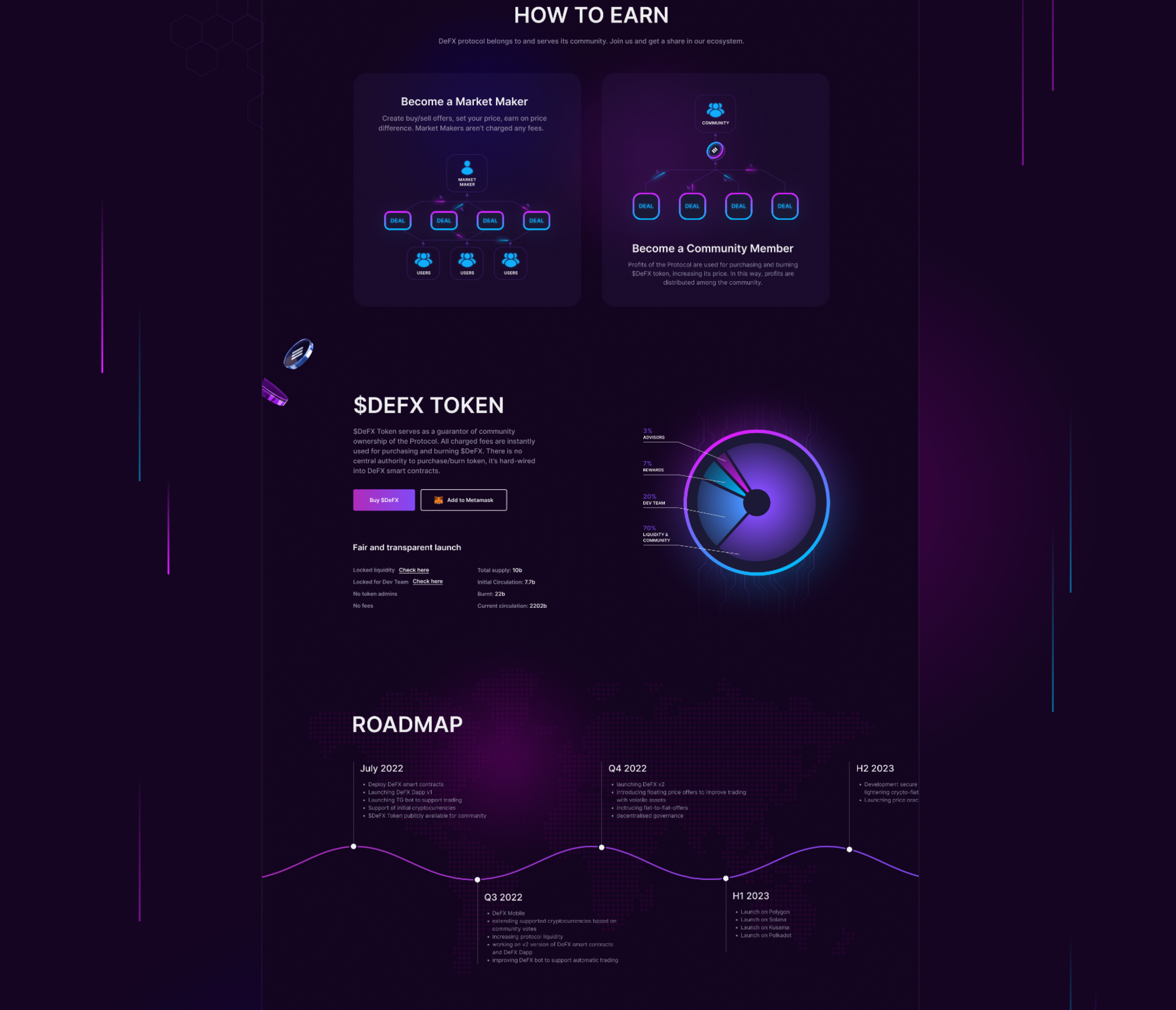 DeFX — Изображение №4 — Интерфейсы на Dprofile