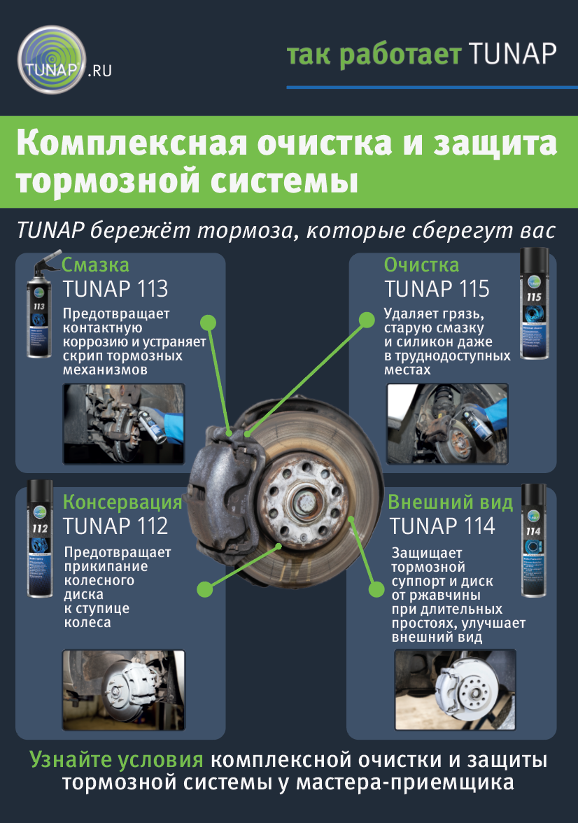TUNAP — Изображение №6 — Графика, Маркетинг на Dprofile