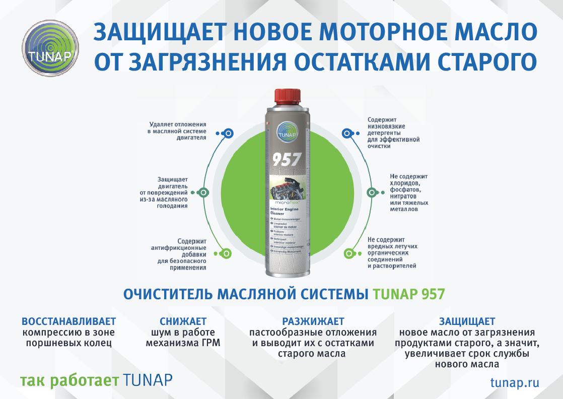 TUNAP — Изображение №5 — Графика, Маркетинг на Dprofile