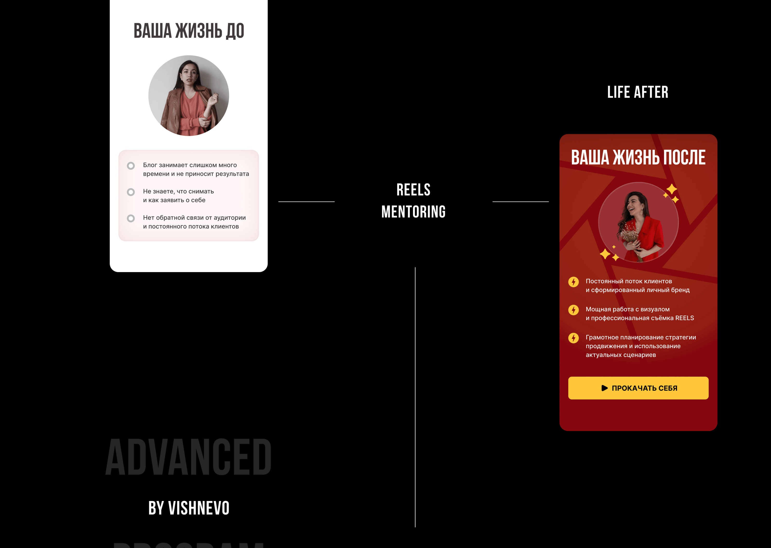 VISHNEVO | Landing page — Изображение №3 — Брендинг, Маркетинг на Dprofile