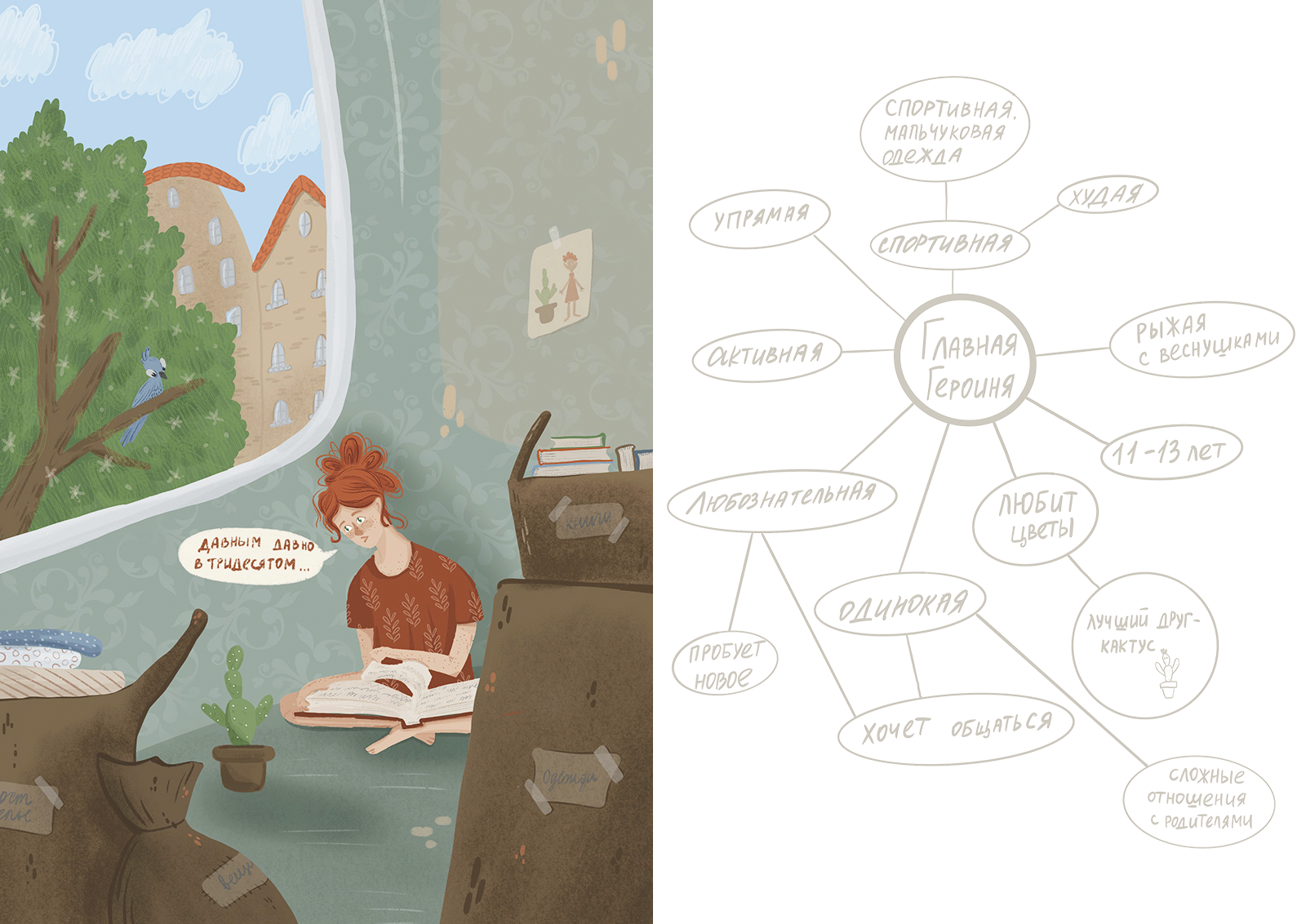 Язык танца — Изображение №1 — Иллюстрация, Графика на Dprofile
