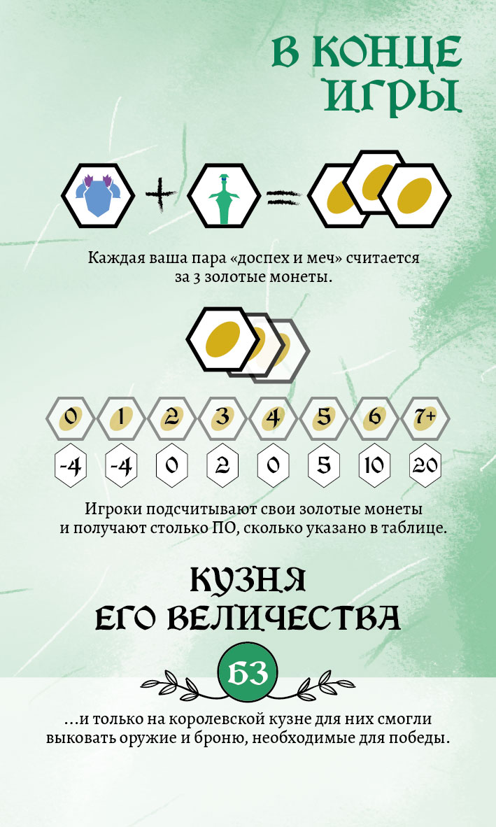 Редизайн настольной игры "Страшные сказки" — Изображение №32 — Иллюстрация на Dprofile