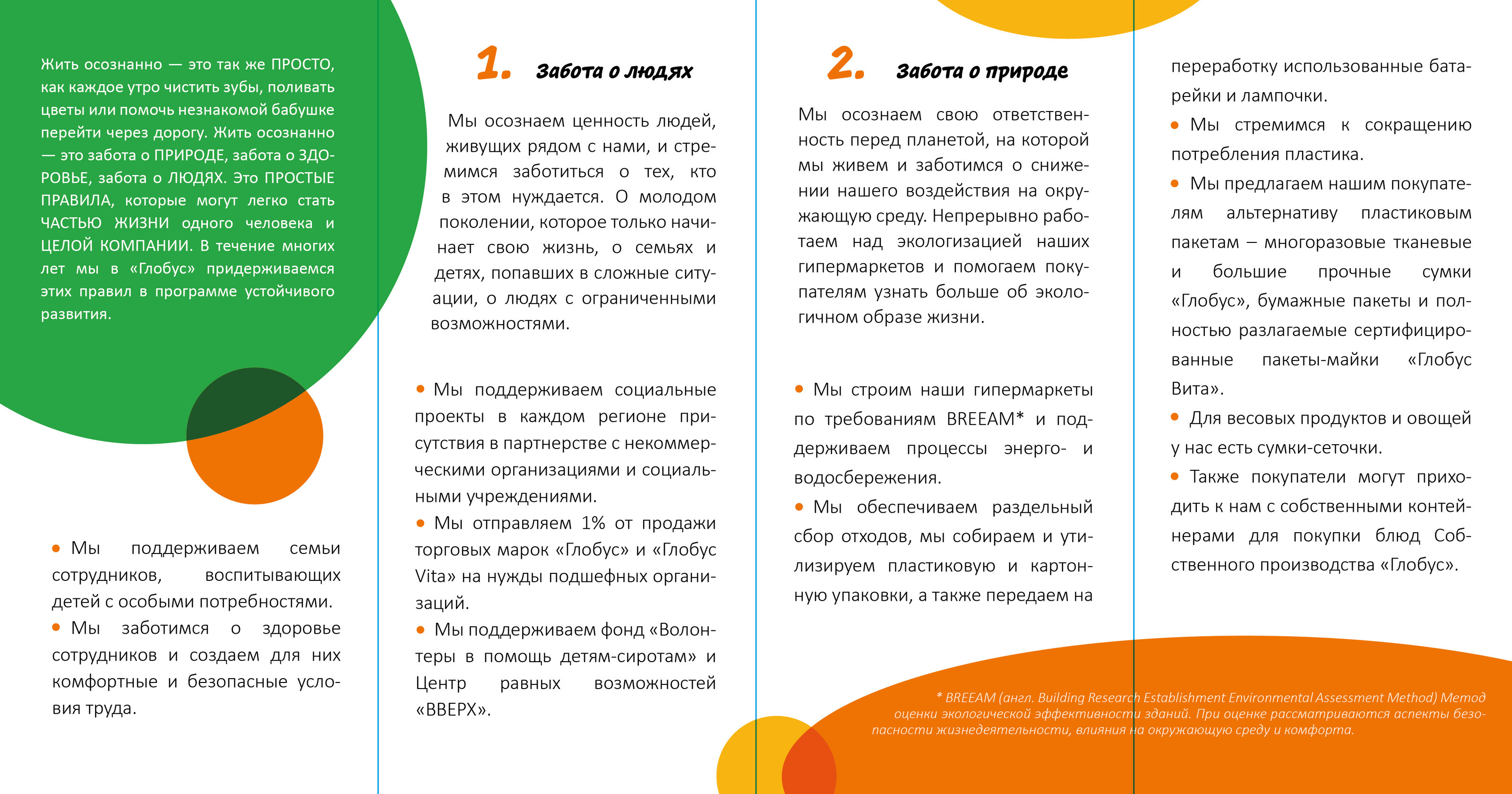 Задание по разработке различных видов буклетов — Изображение №6 — Графика, Маркетинг на Dprofile