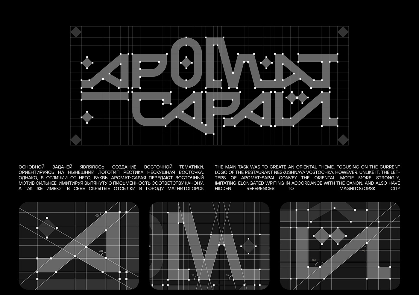 Аромат-Сарай — Брендинг — Изображение №5 — Брендинг, Иллюстрация на Dprofile
