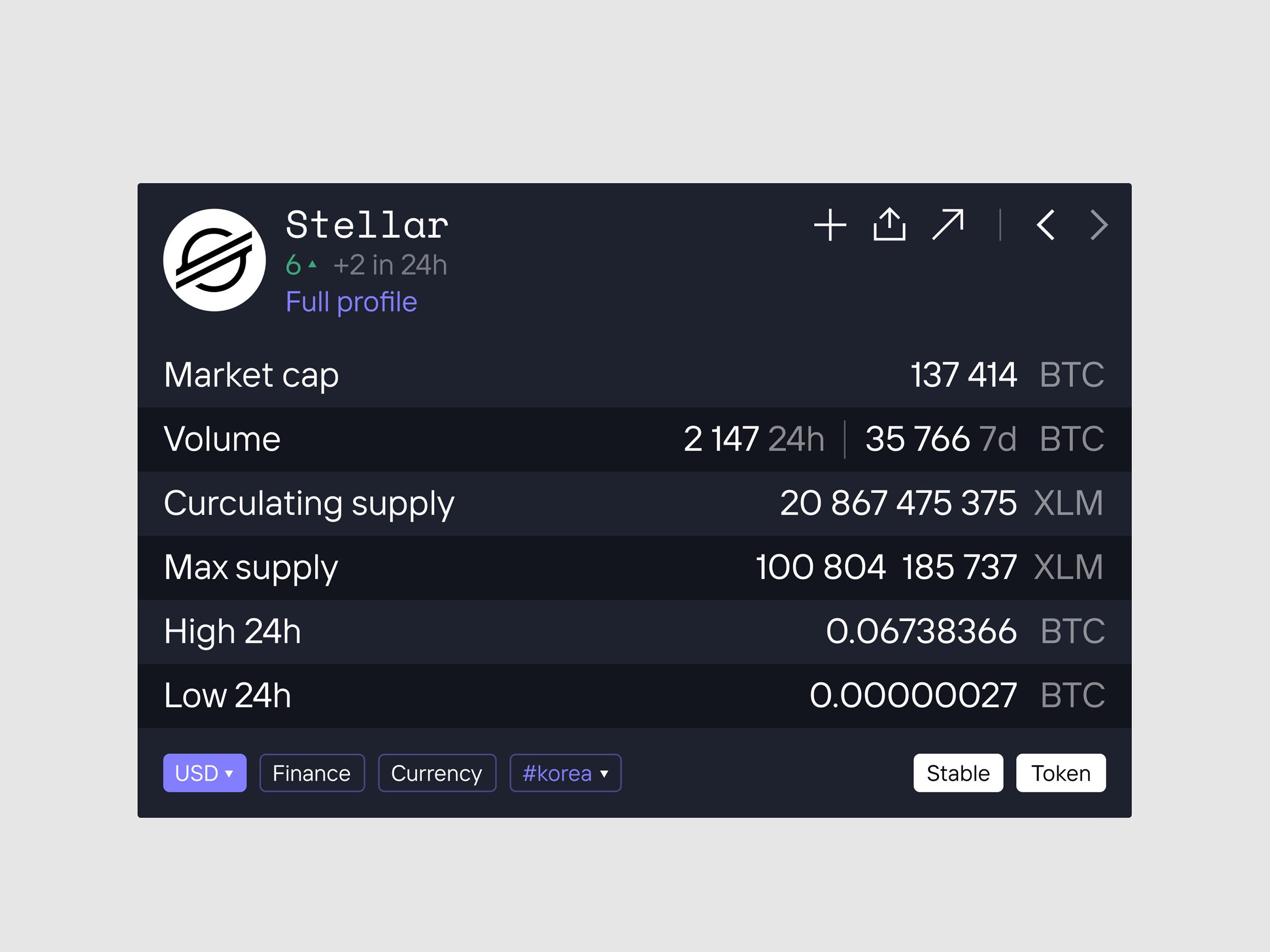 MoonHub. Платформа криптоагрегатор. — Изображение №11 — Интерфейсы, Брендинг на Dprofile