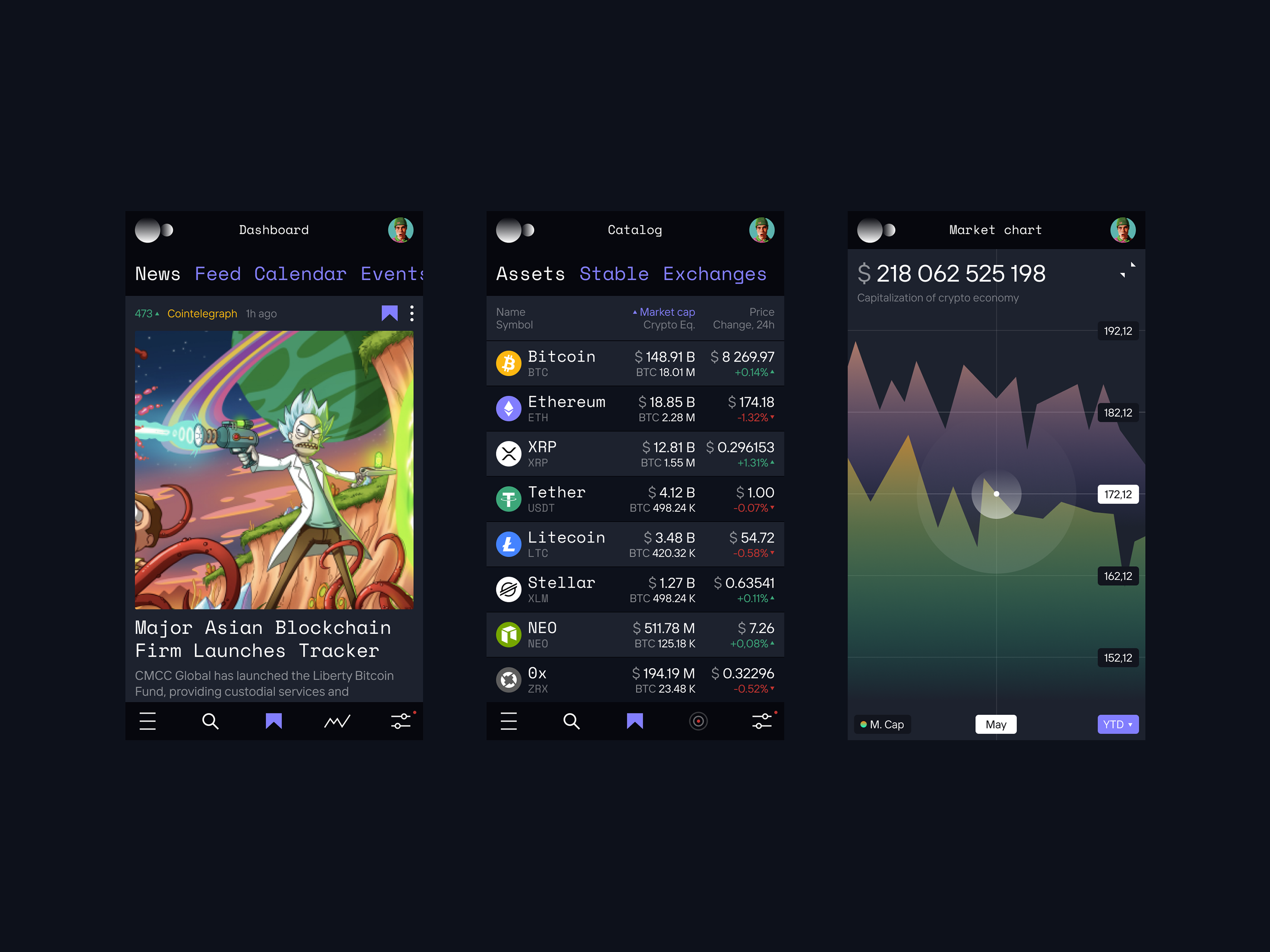 MoonHub. Платформа криптоагрегатор. — Изображение №9 — Интерфейсы, Брендинг на Dprofile