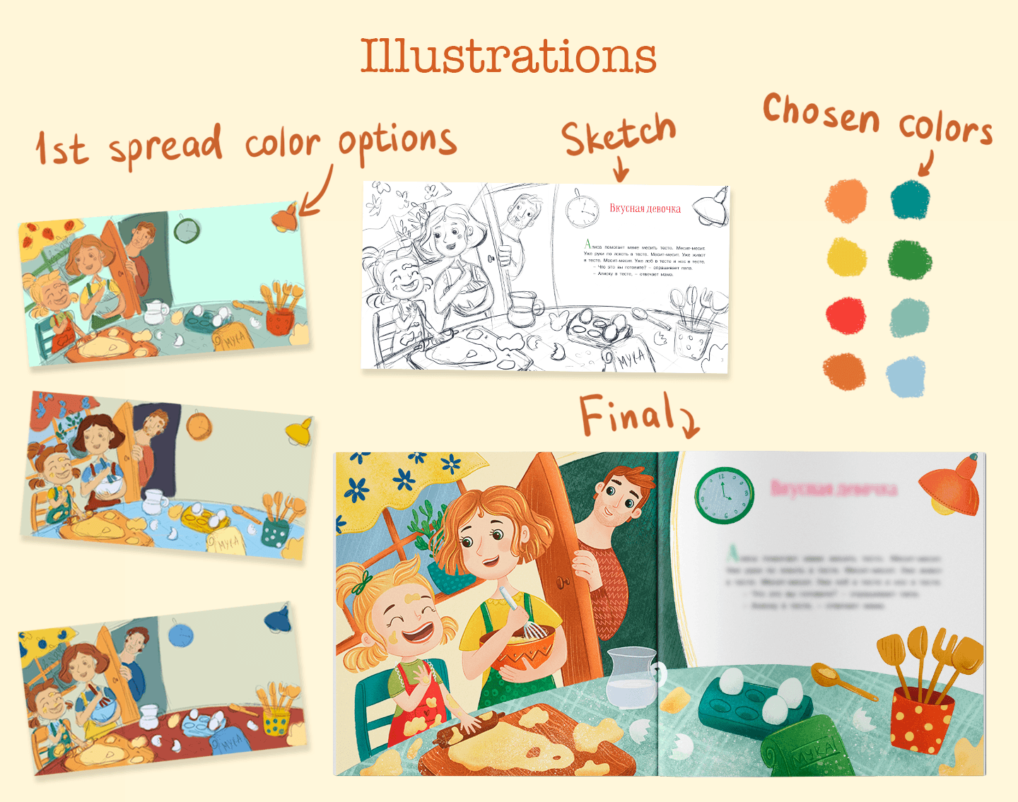 Illustrations for children's book — Изображение №5 — Иллюстрация на Dprofile