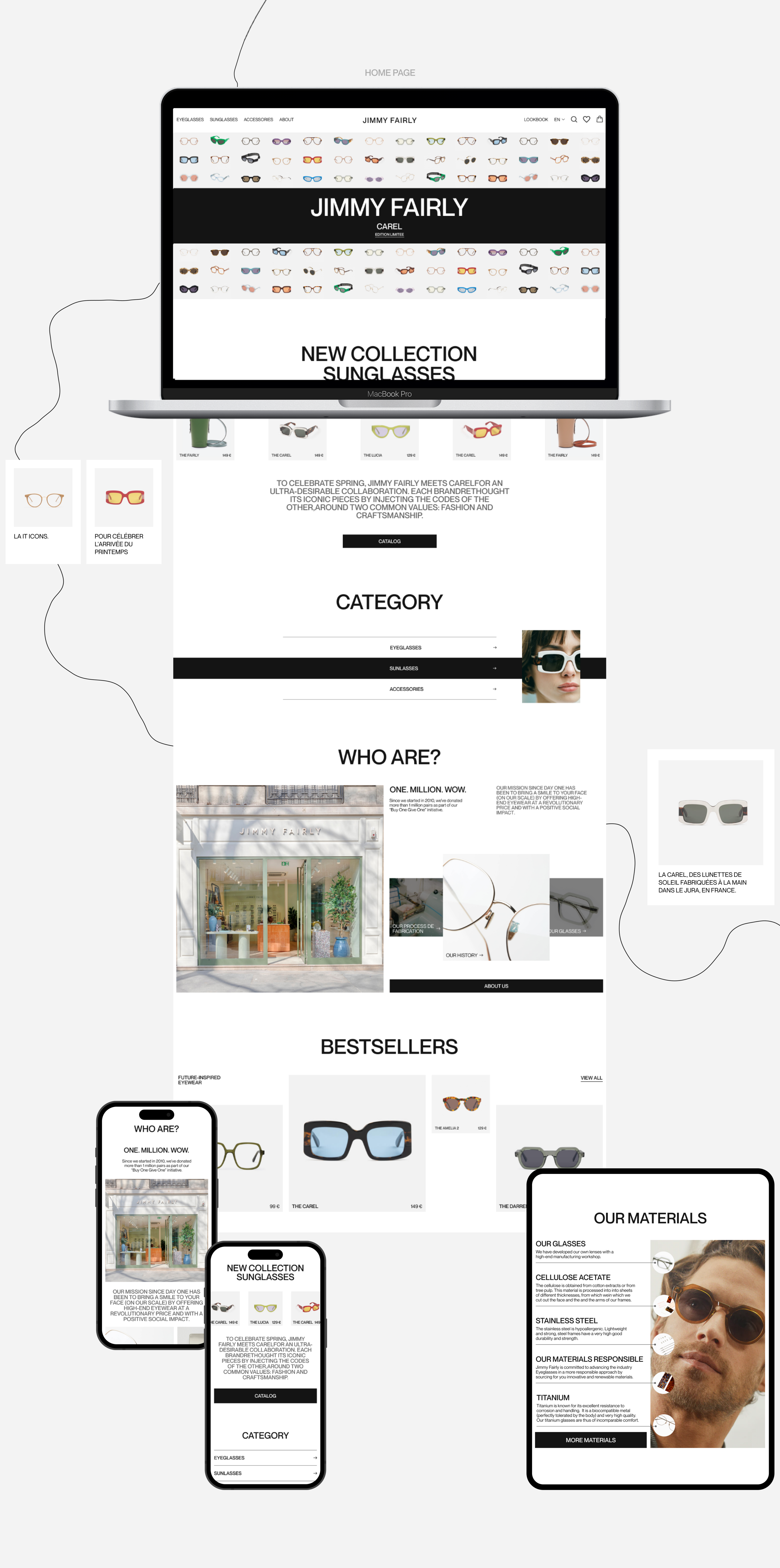 JIMMY FAIRLY| E-commerce redesign — Изображение №2 — Интерфейсы, Брендинг на Dprofile