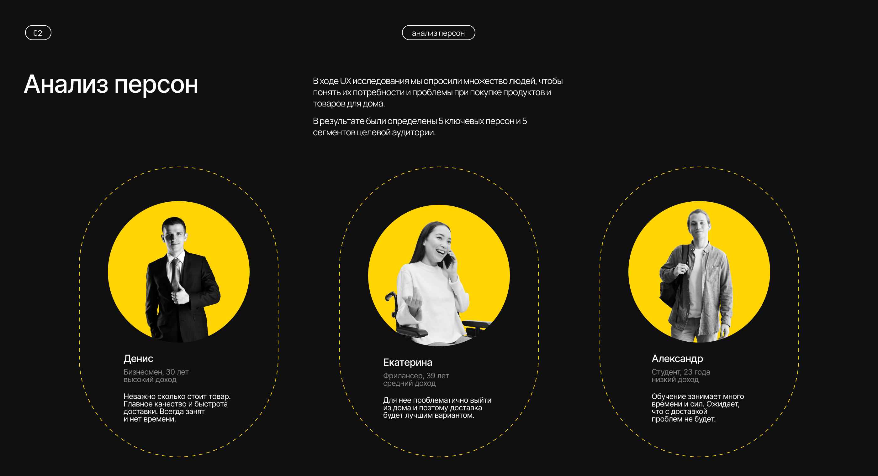 Delivery Service | FastMarket (UX/UI) — Изображение №4 — Интерфейсы на Dprofile