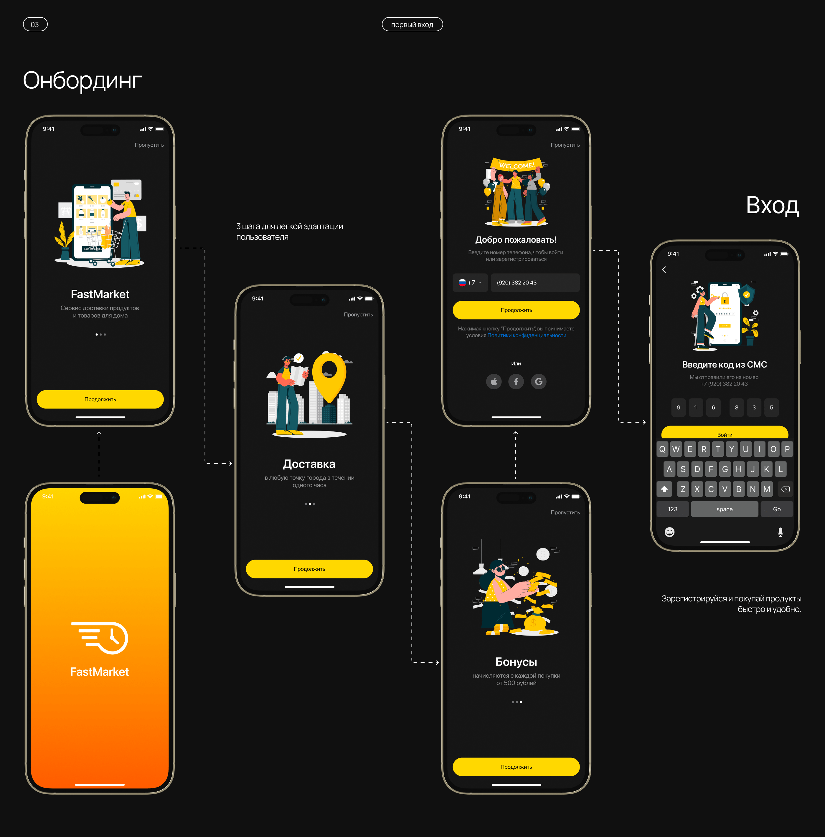 Delivery Service | FastMarket (UX/UI) — Изображение №5 — Интерфейсы на Dprofile