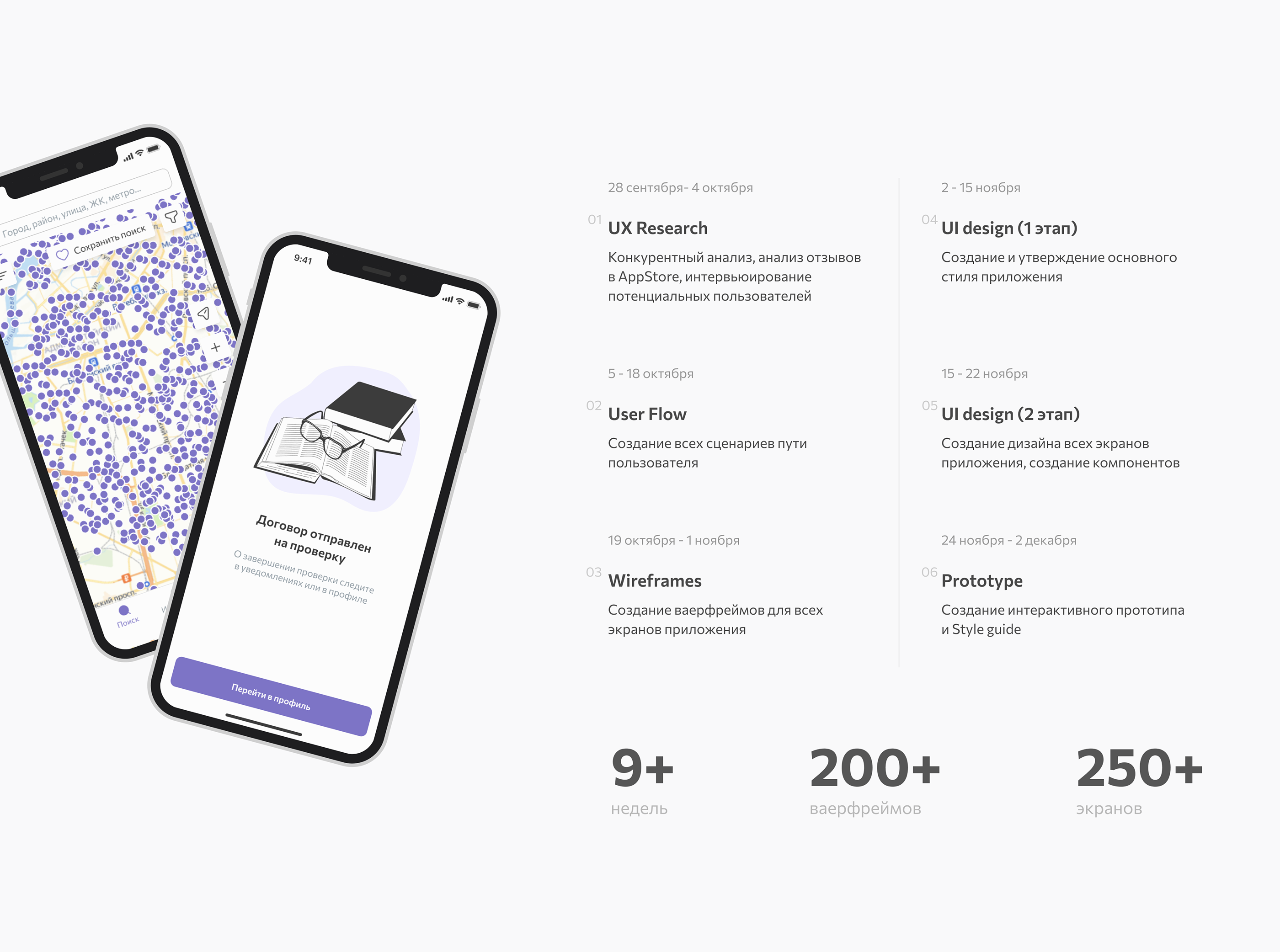 Rentala — Mobile app — Изображение №2 — Интерфейсы на Dprofile