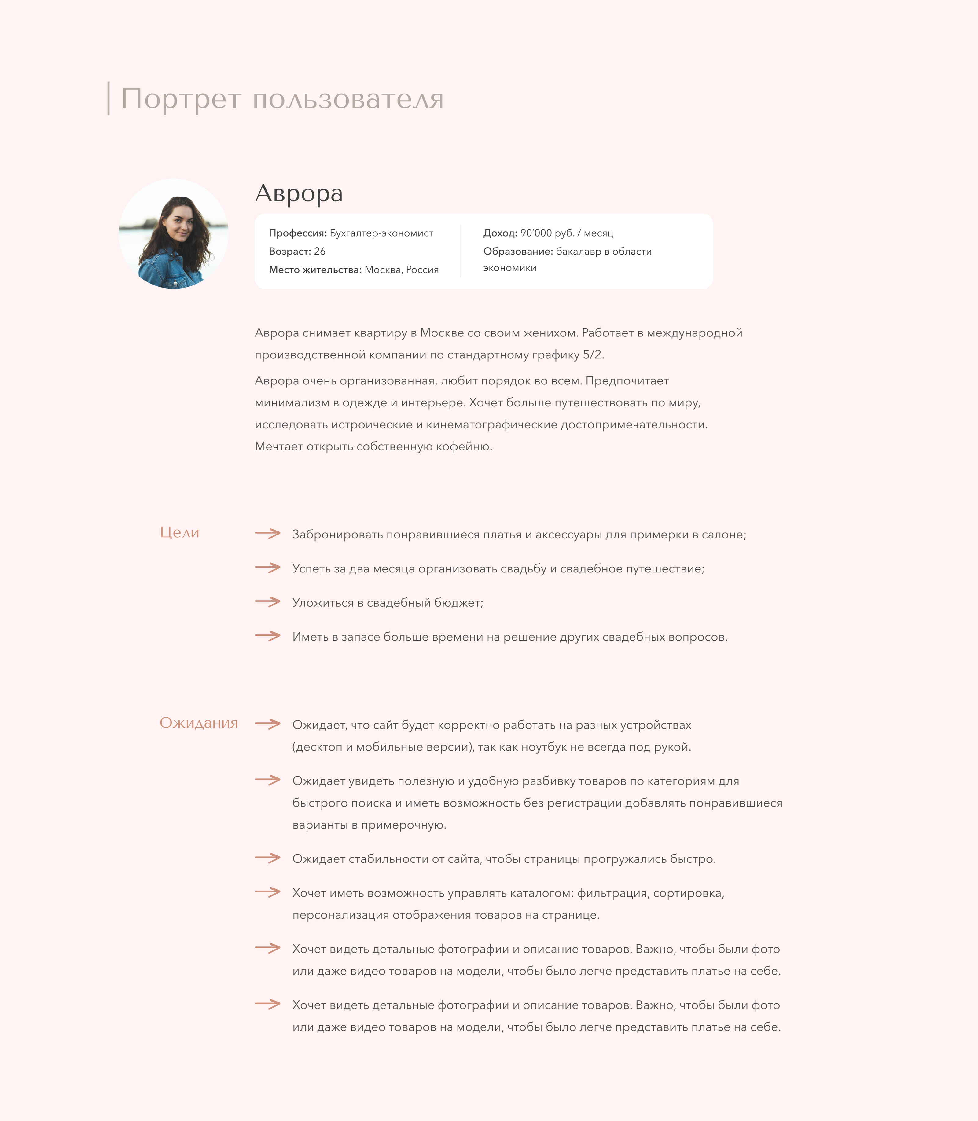 SWAN | E-commerce Website Design | Concept — Изображение №2 — Интерфейсы на Dprofile