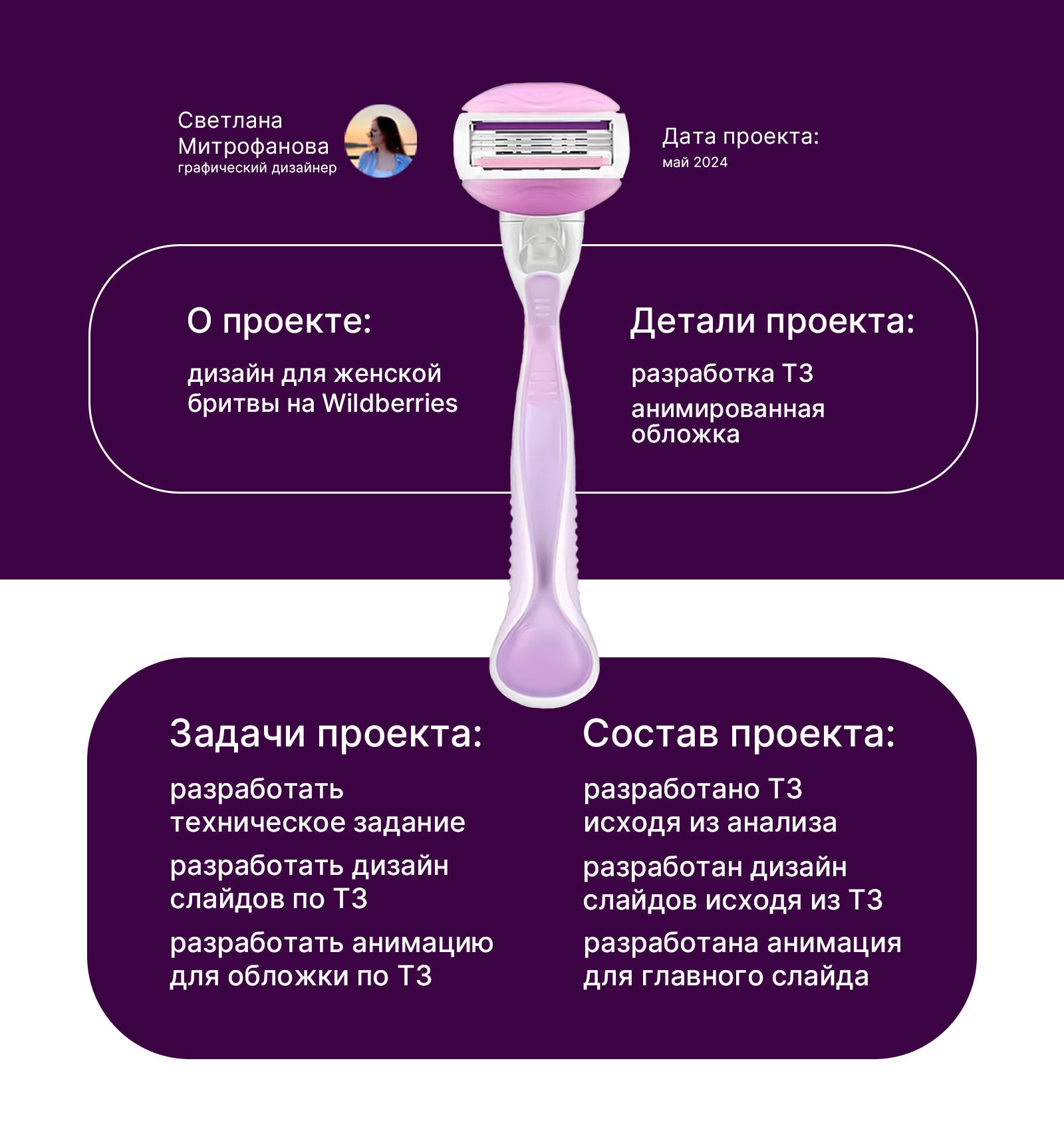 Дизайн инфографики для Wildberries. Видеообложка — Изображение №1 — Анимация, Маркетинг на Dprofile