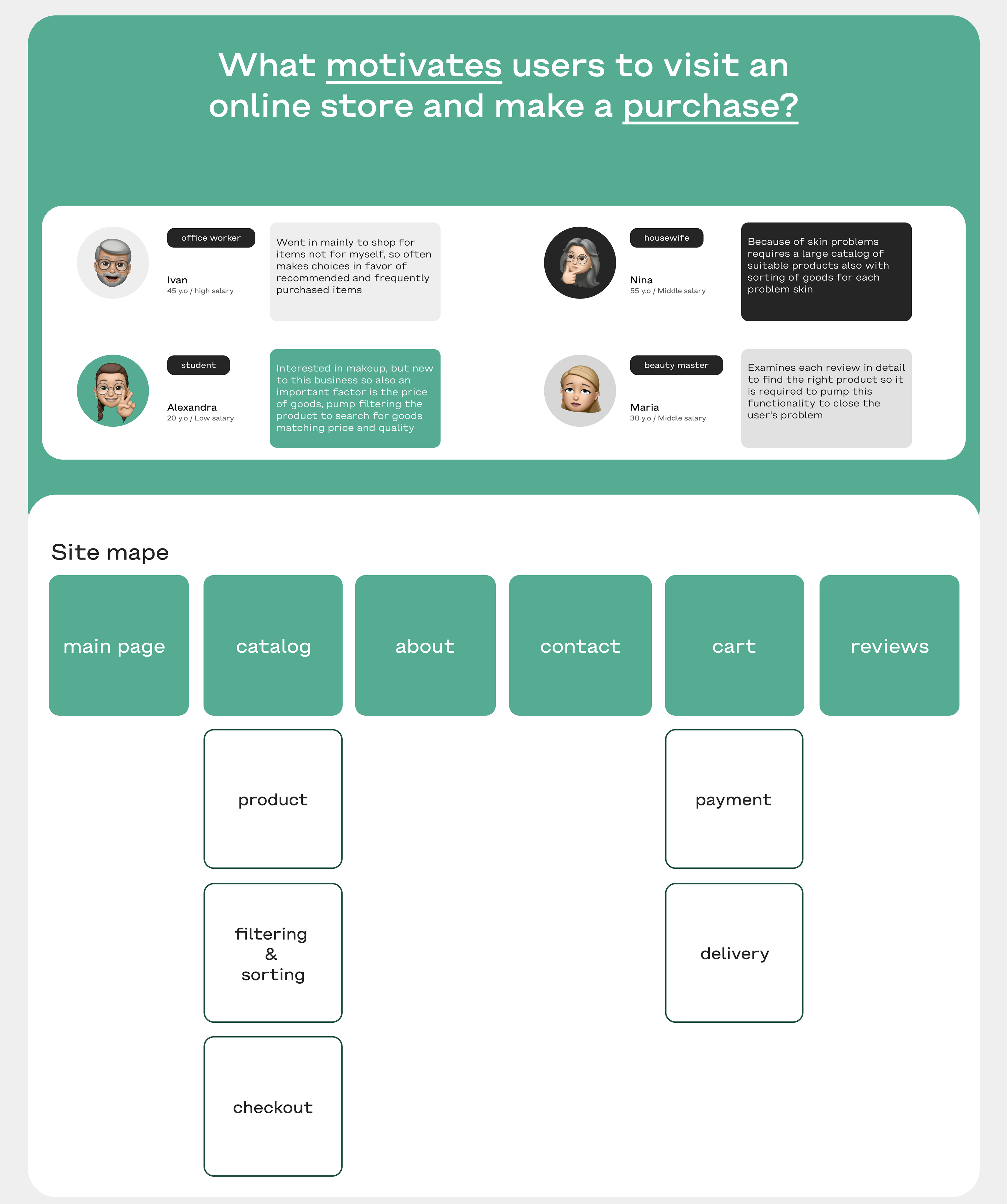 Ordinary | E-commerce — Изображение №3 — Интерфейсы на Dprofile