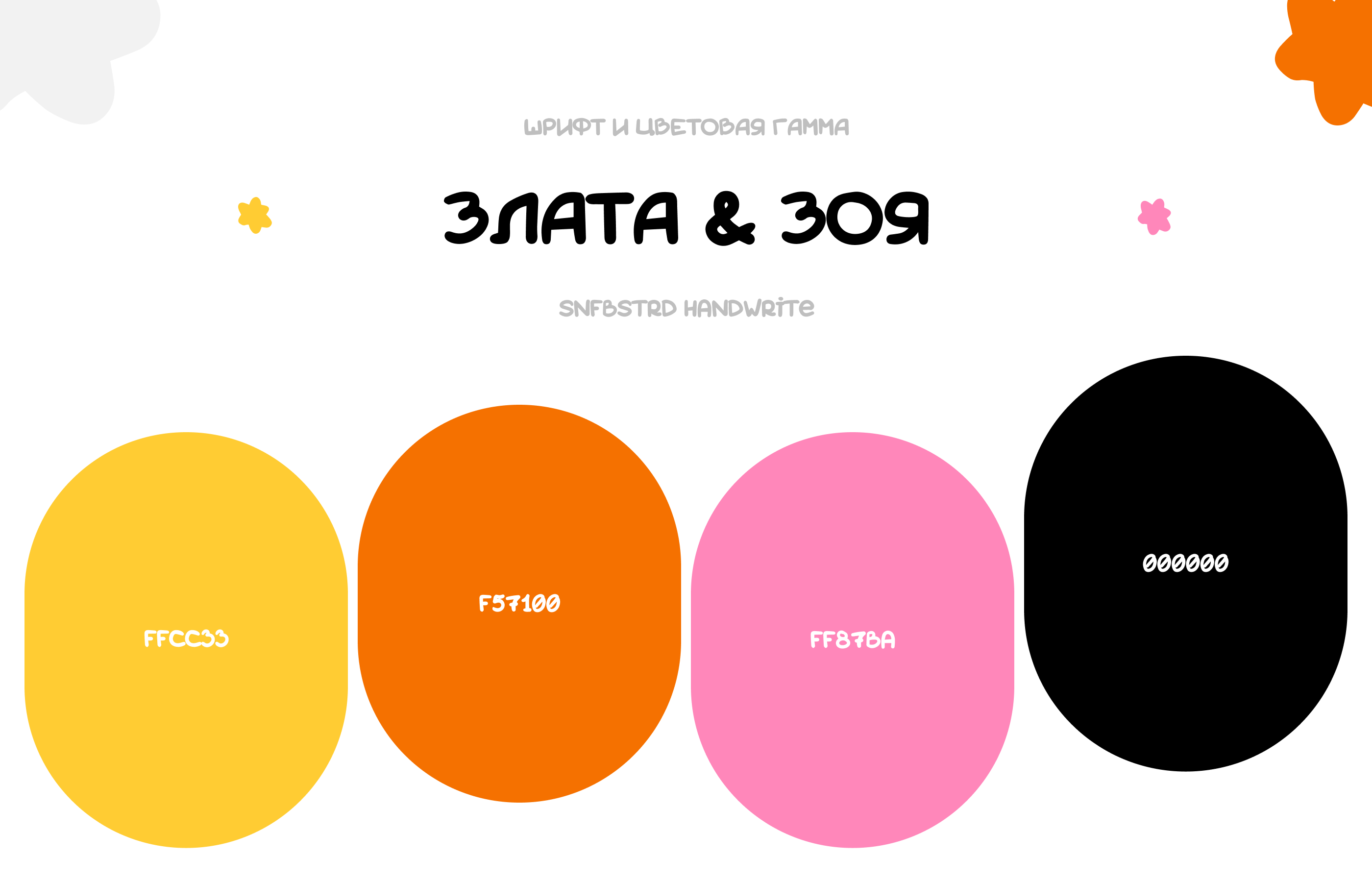 Злата & Зоя — Изображение №4 — Брендинг на Dprofile