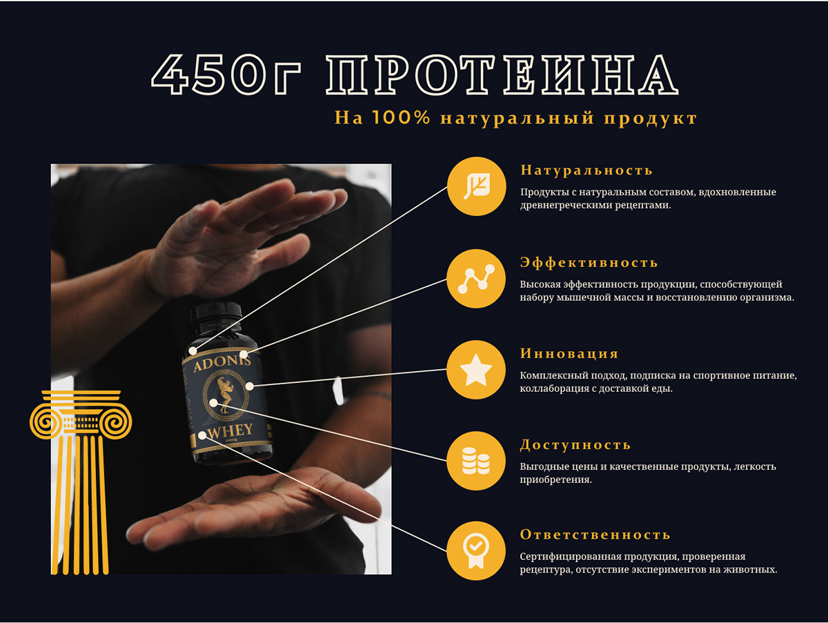 Landing page | Branding | Brand book - protein — Изображение №3 — Интерфейсы, Брендинг на Dprofile