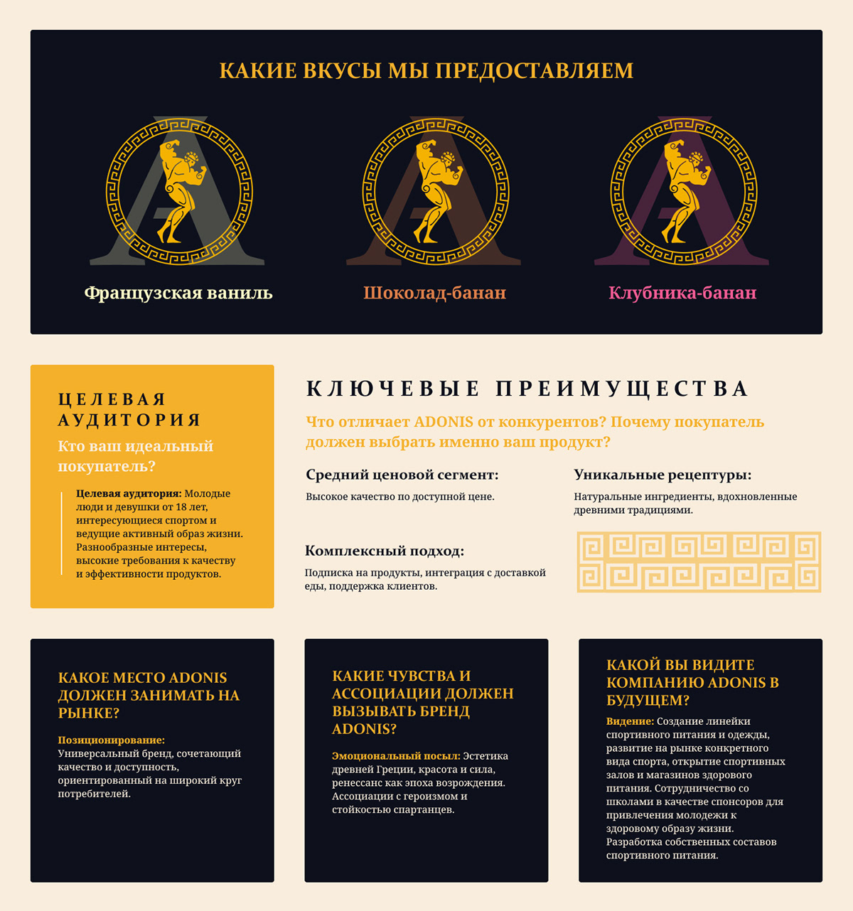 Landing page | Branding | Brand book - protein — Изображение №4 — Интерфейсы, Брендинг на Dprofile