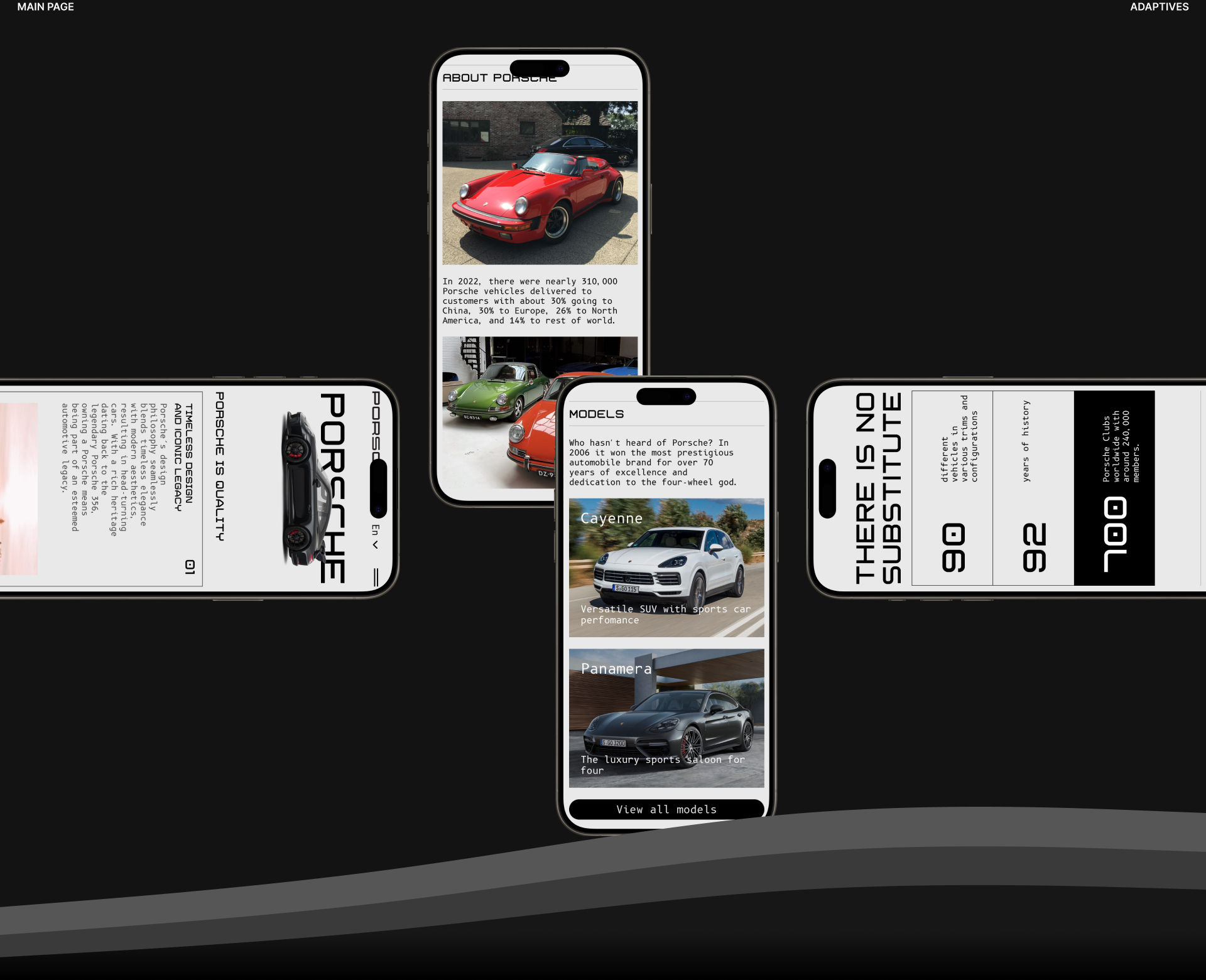 PORSCHE | Corporate website — Изображение №4 — Интерфейсы, Брендинг на Dprofile
