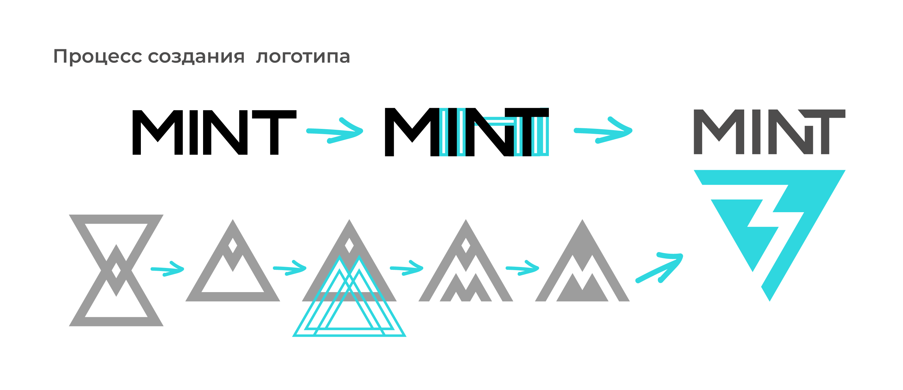 Логотип для портативной техники Mint — Изображение №2 — Брендинг на Dprofile